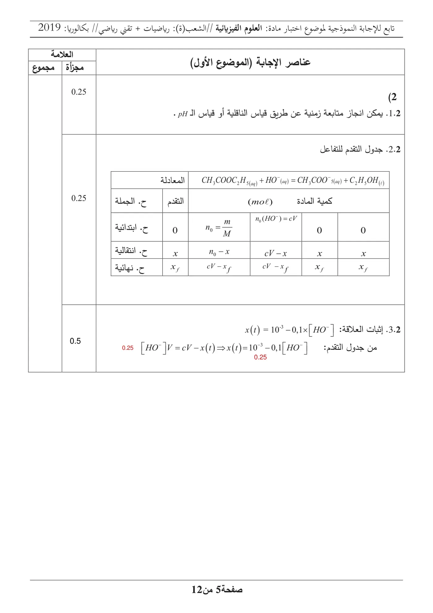 الصفحة 5 من 12