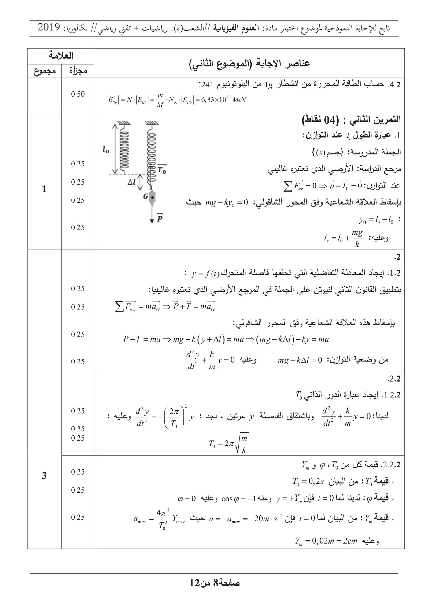 الصفحة 8 من 12
