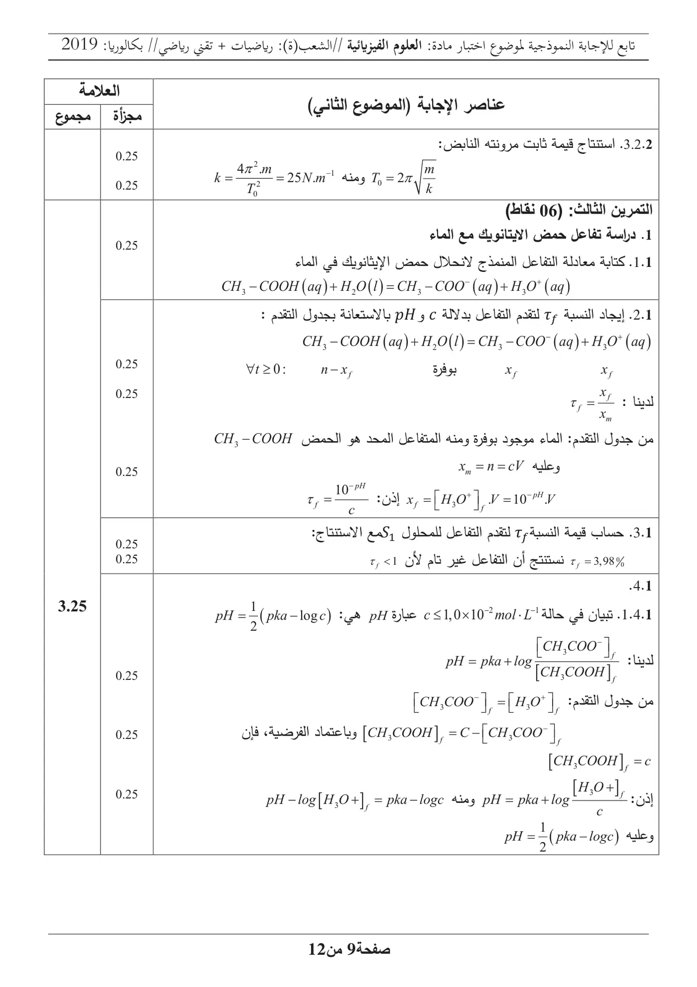 الصفحة 9 من 12