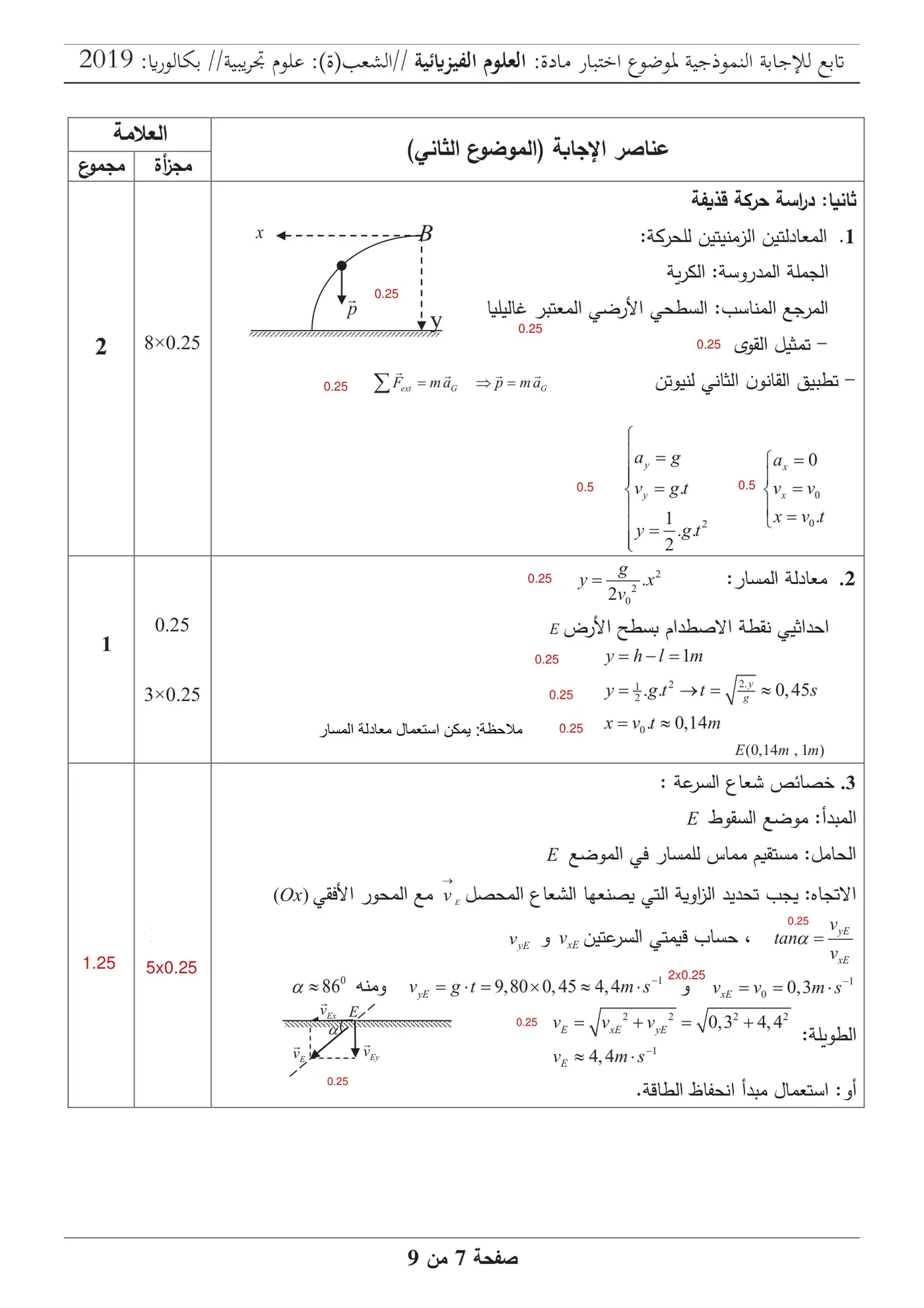 الصفحة 7 من 9