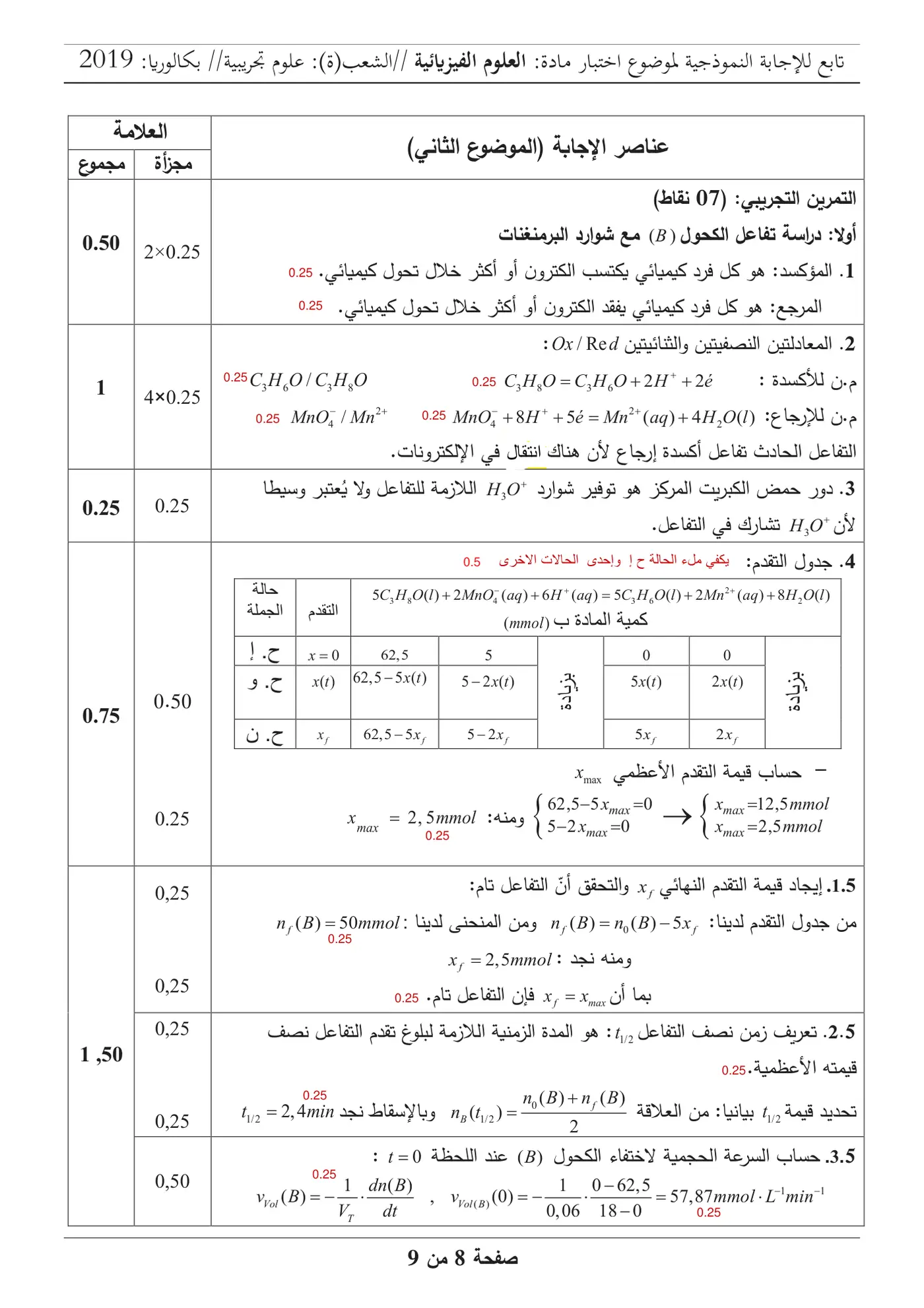 الصفحة 8 من 9