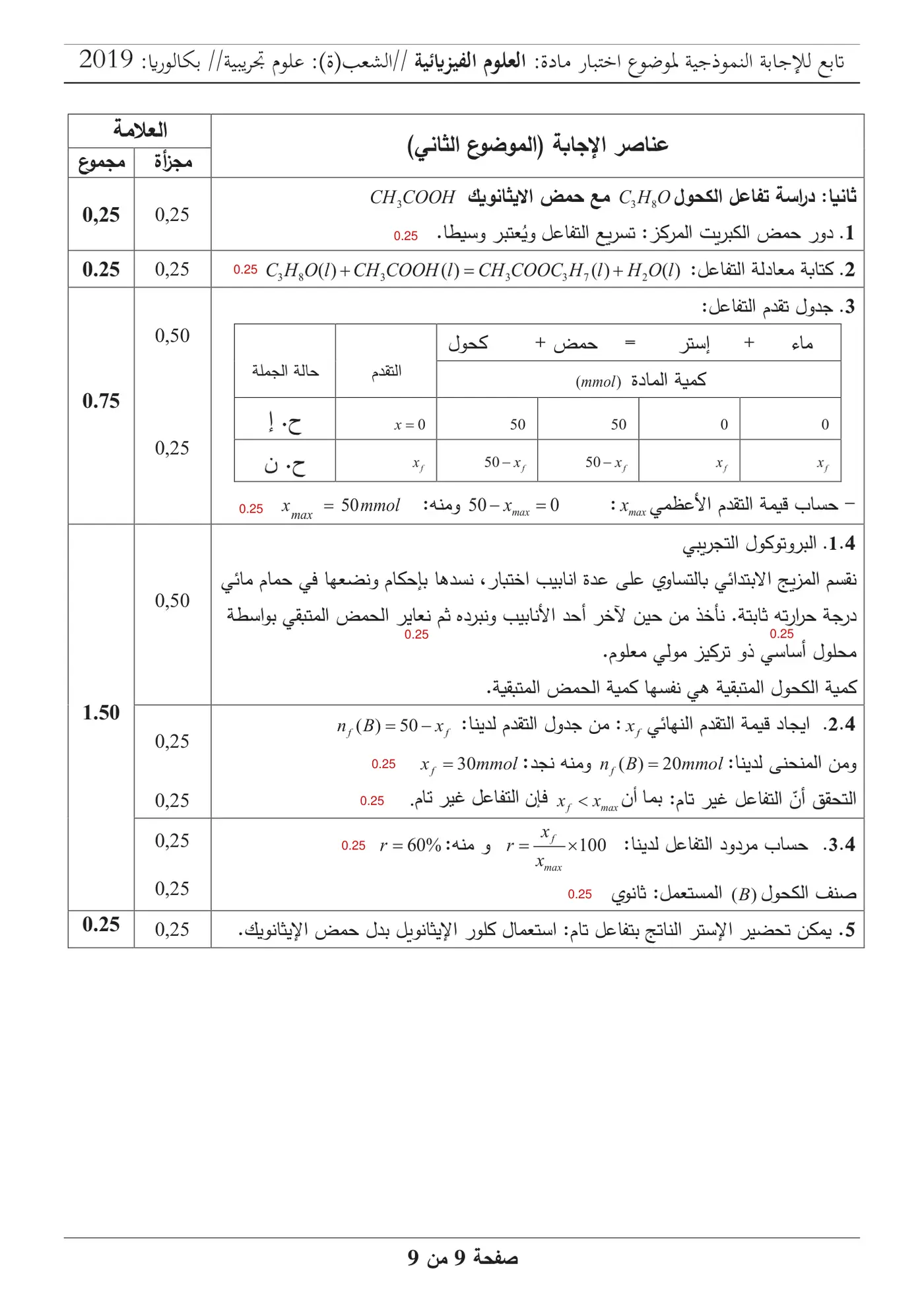 الصفحة 9 من 9