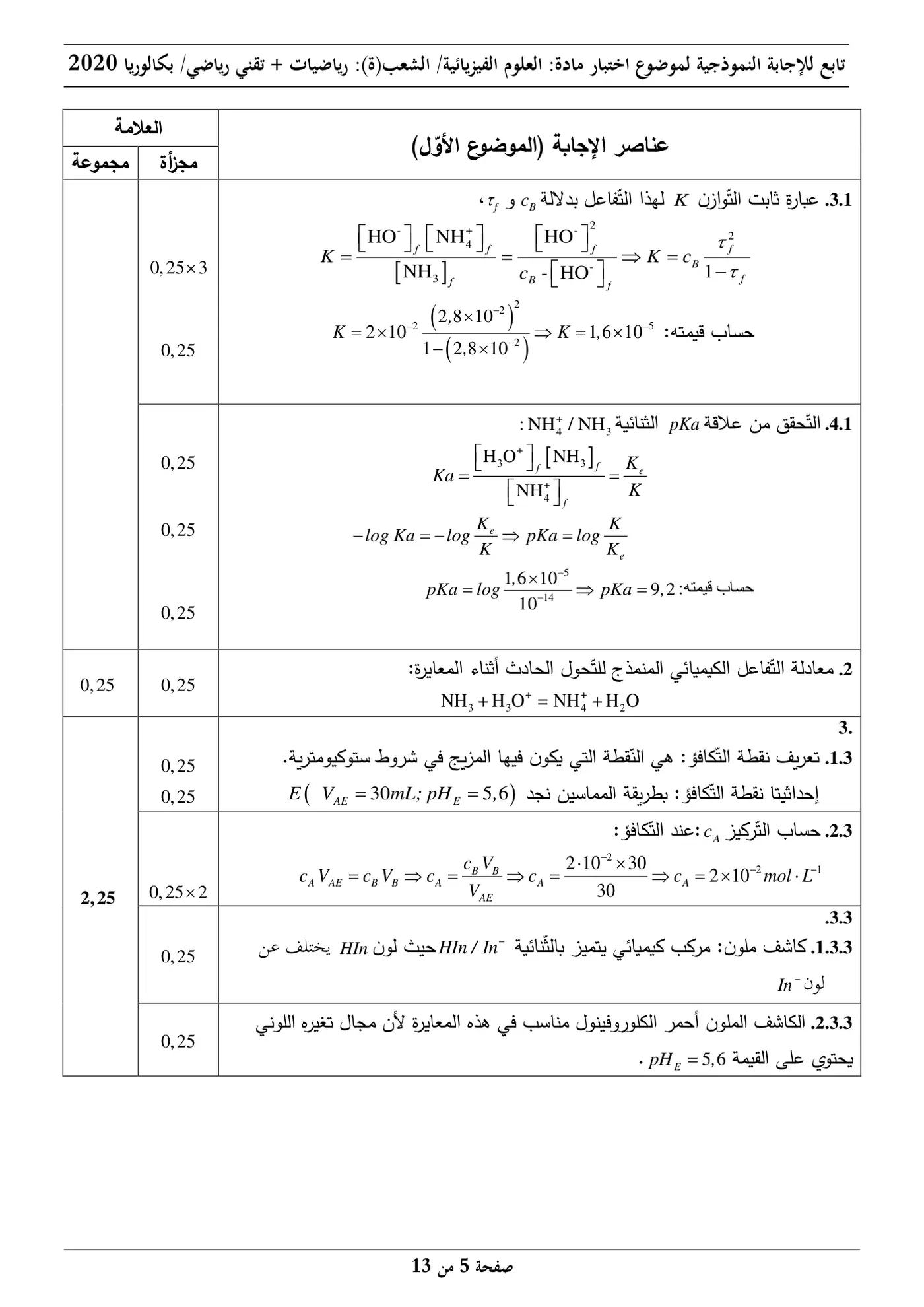 الصفحة 5 من 13