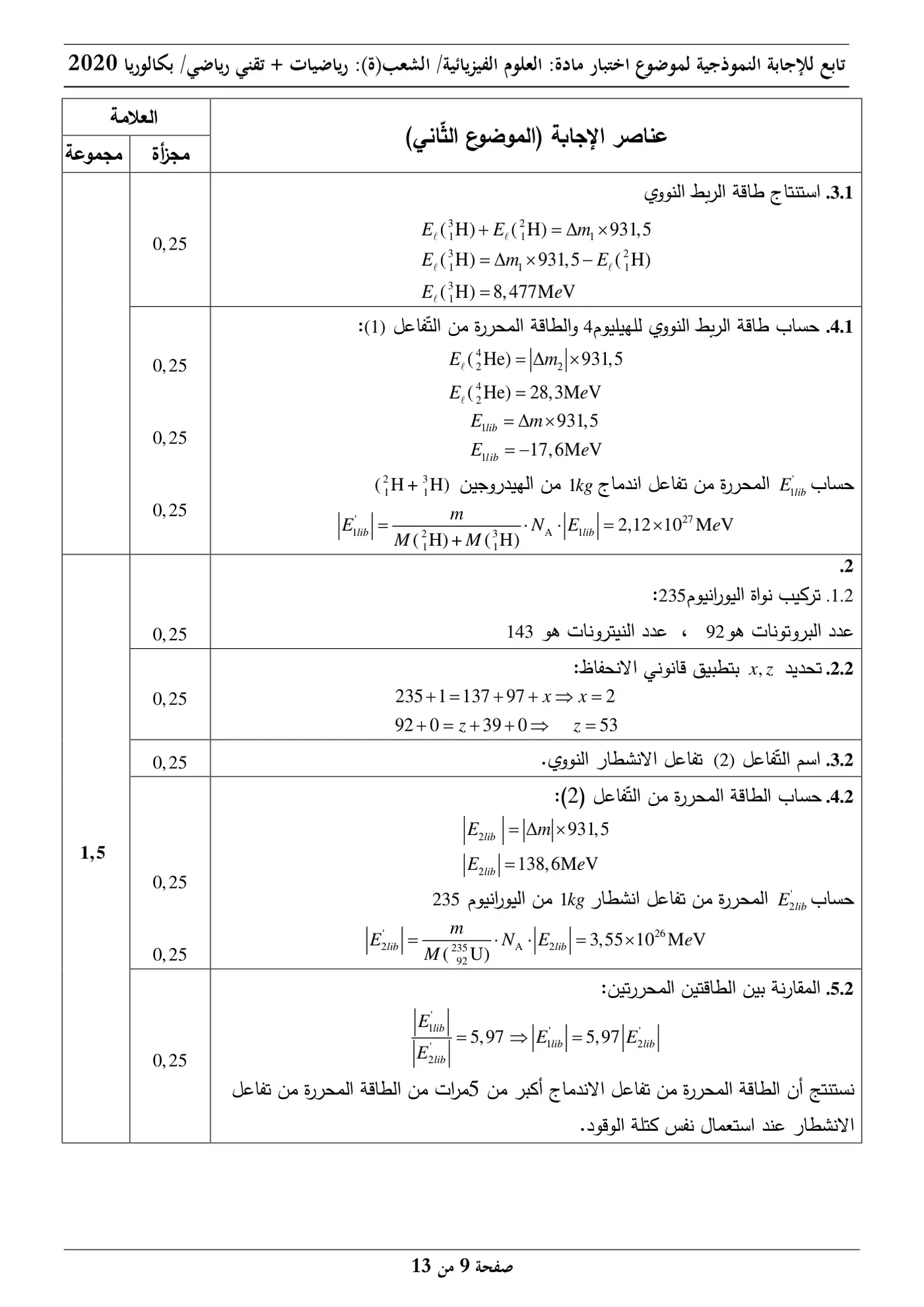 الصفحة 9 من 13