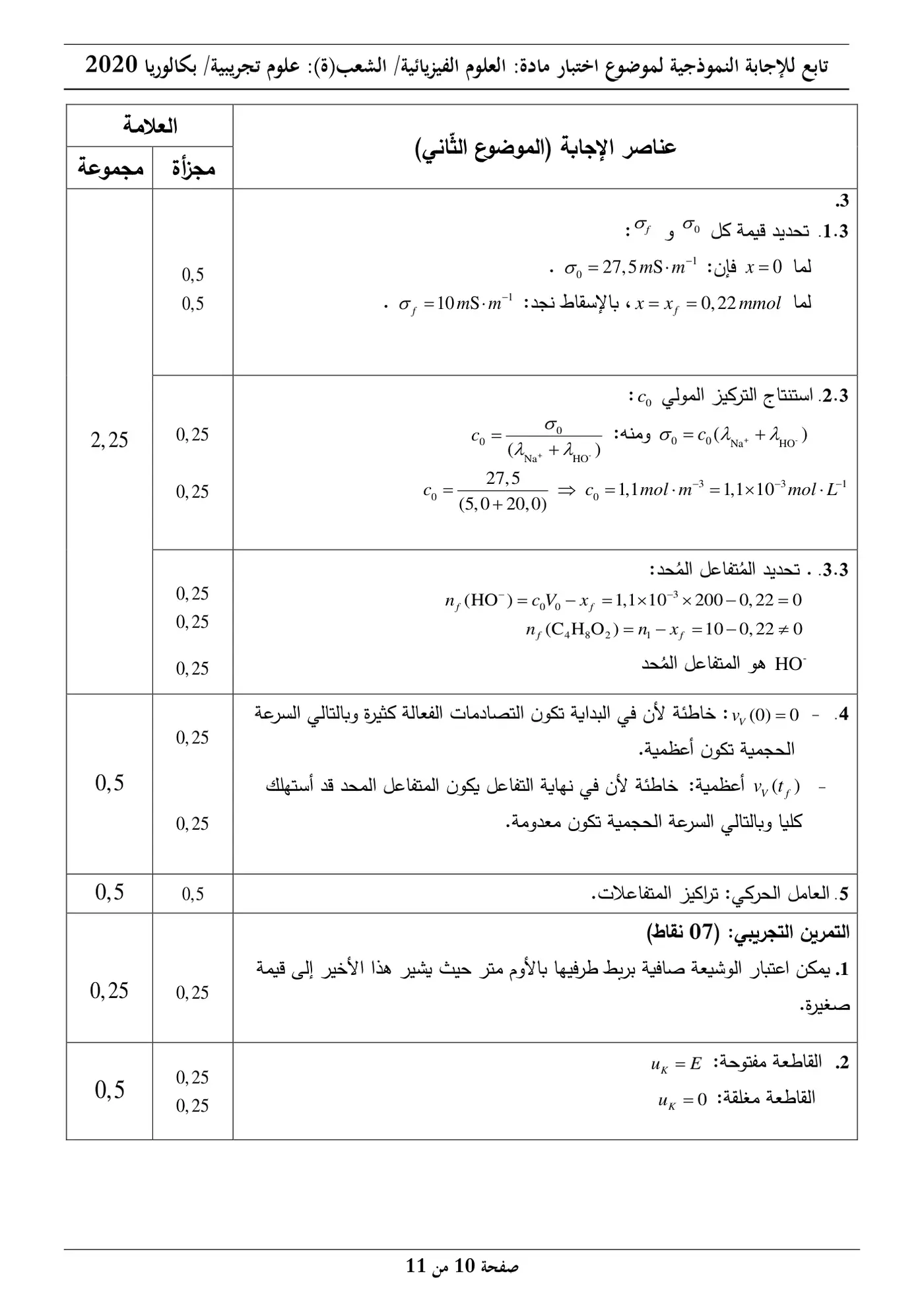 الصفحة 10 من 11