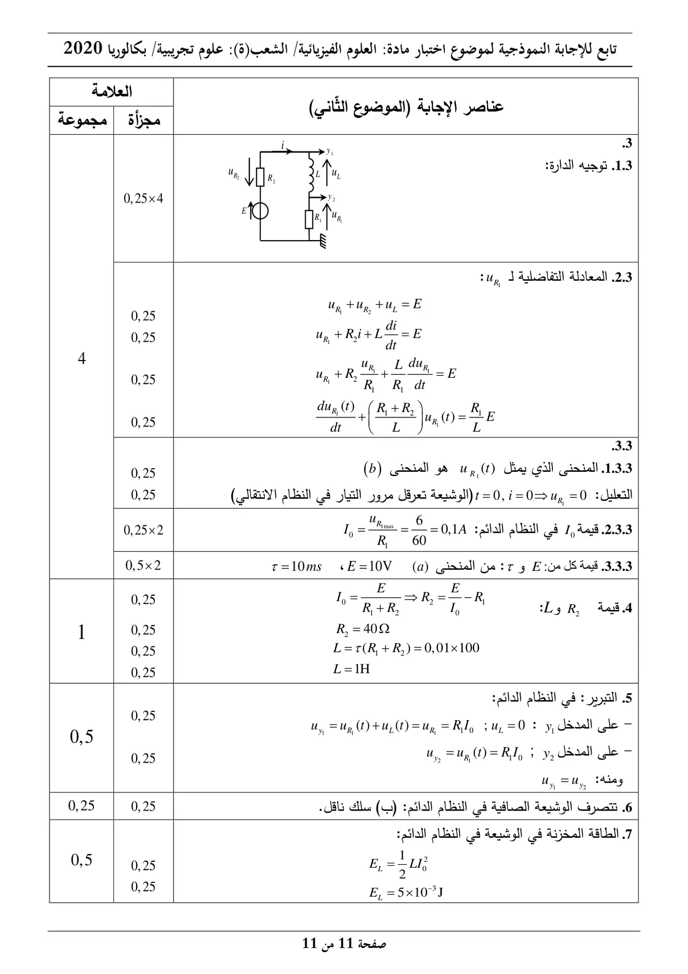 الصفحة 11 من 11