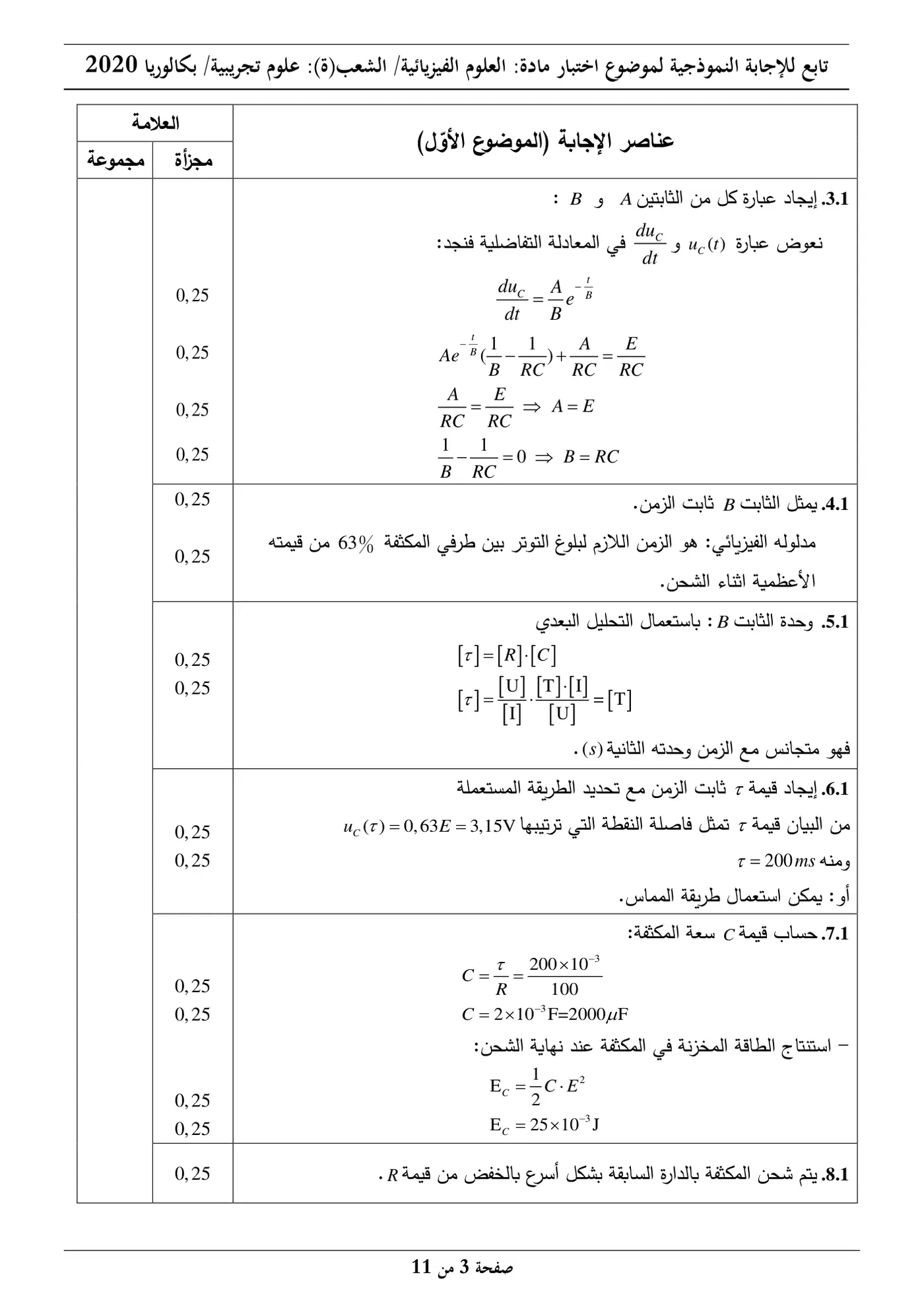 الصفحة 3 من 11