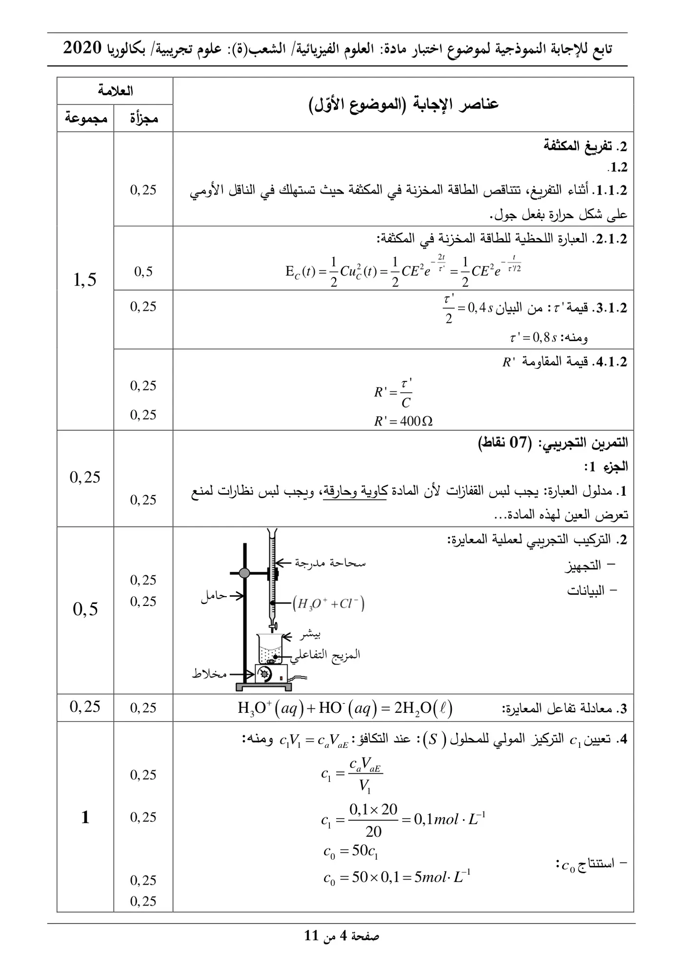 الصفحة 4 من 11