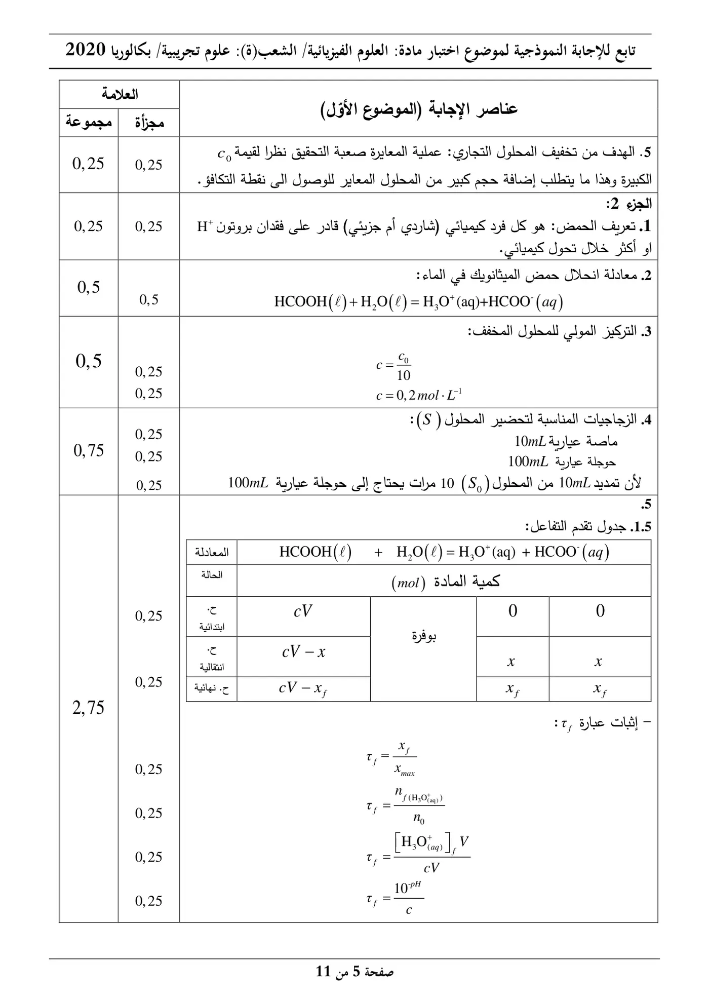 الصفحة 5 من 11