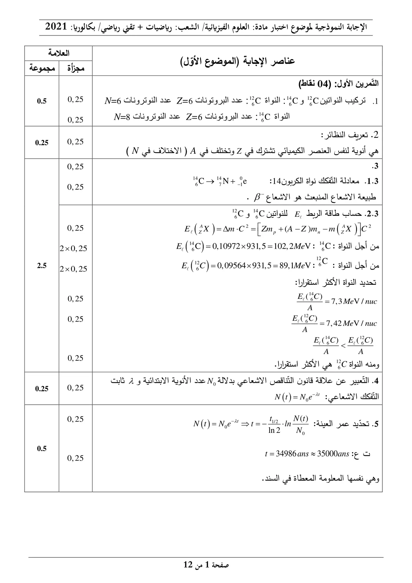 الصفحة 1 من 12