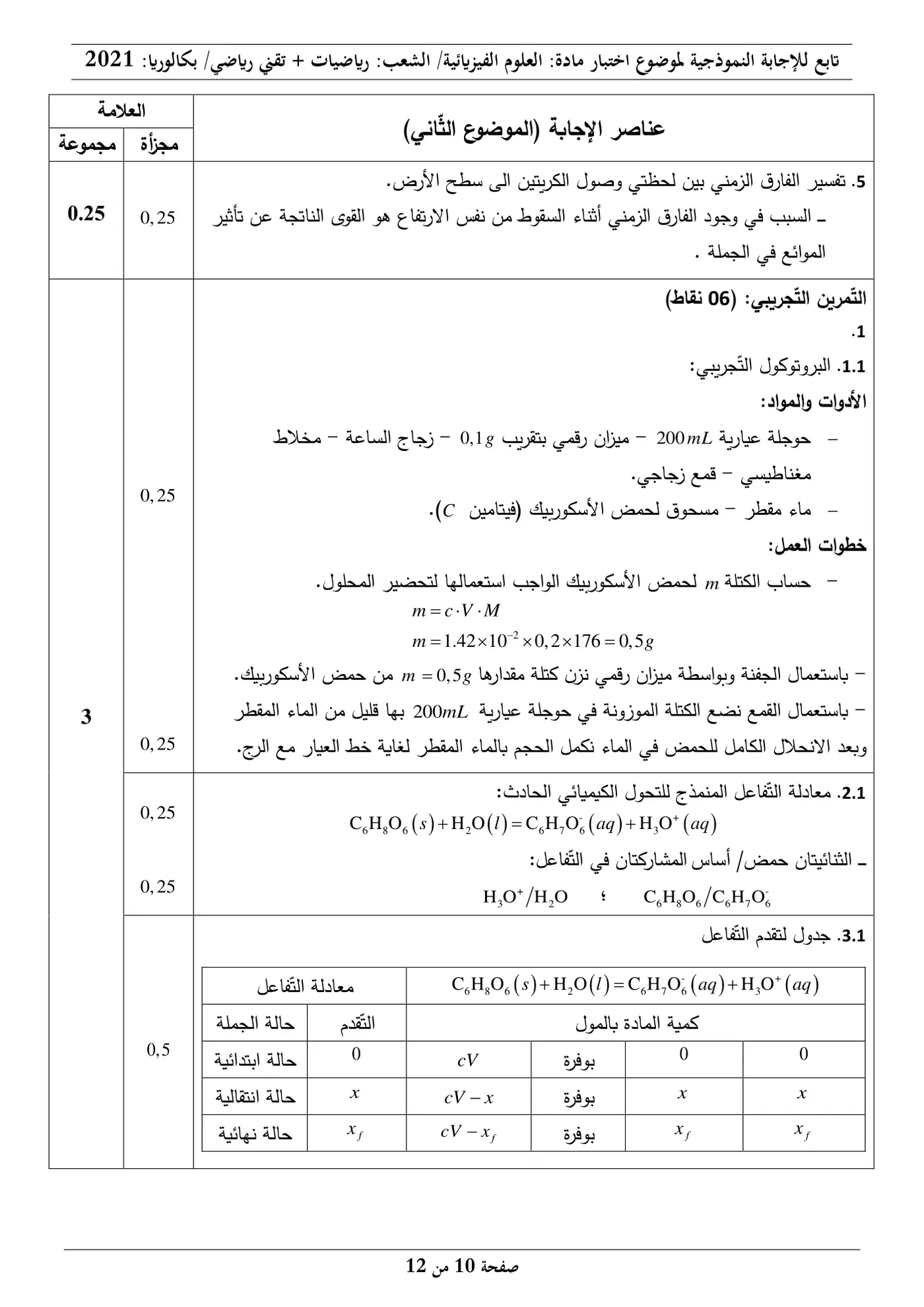 الصفحة 10 من 12
