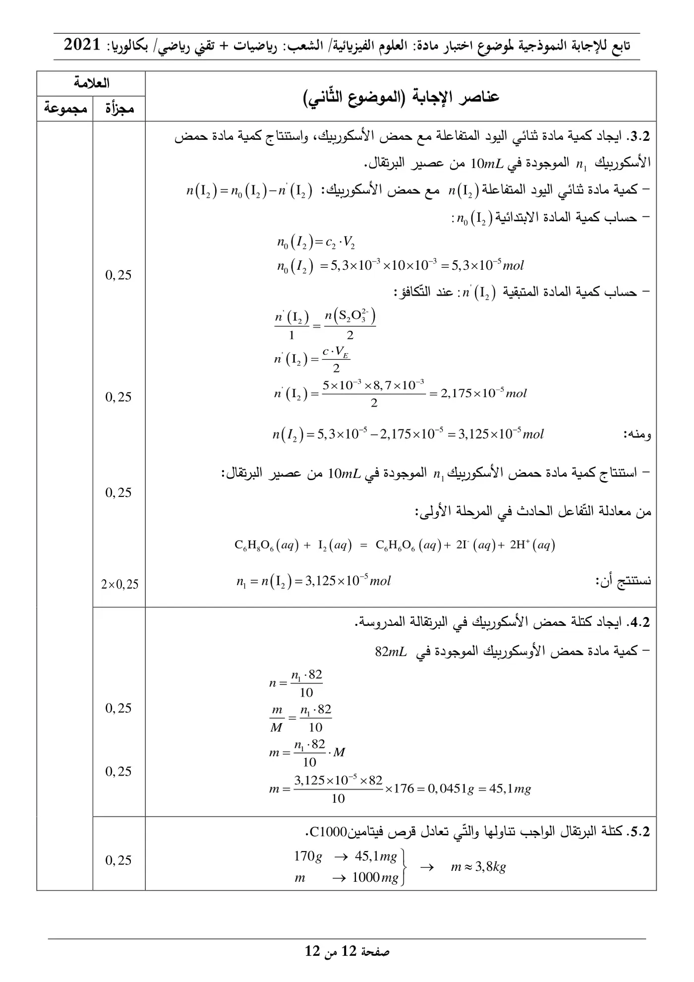 الصفحة 12 من 12