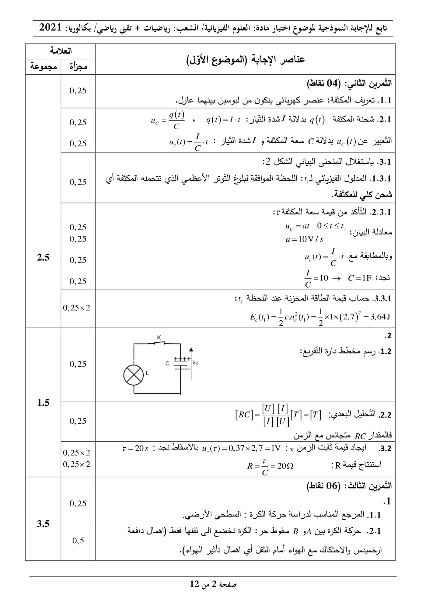 الصفحة 2 من 12
