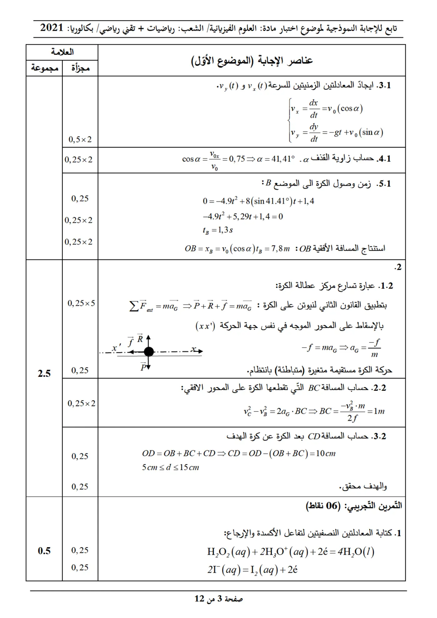 الصفحة 3 من 12