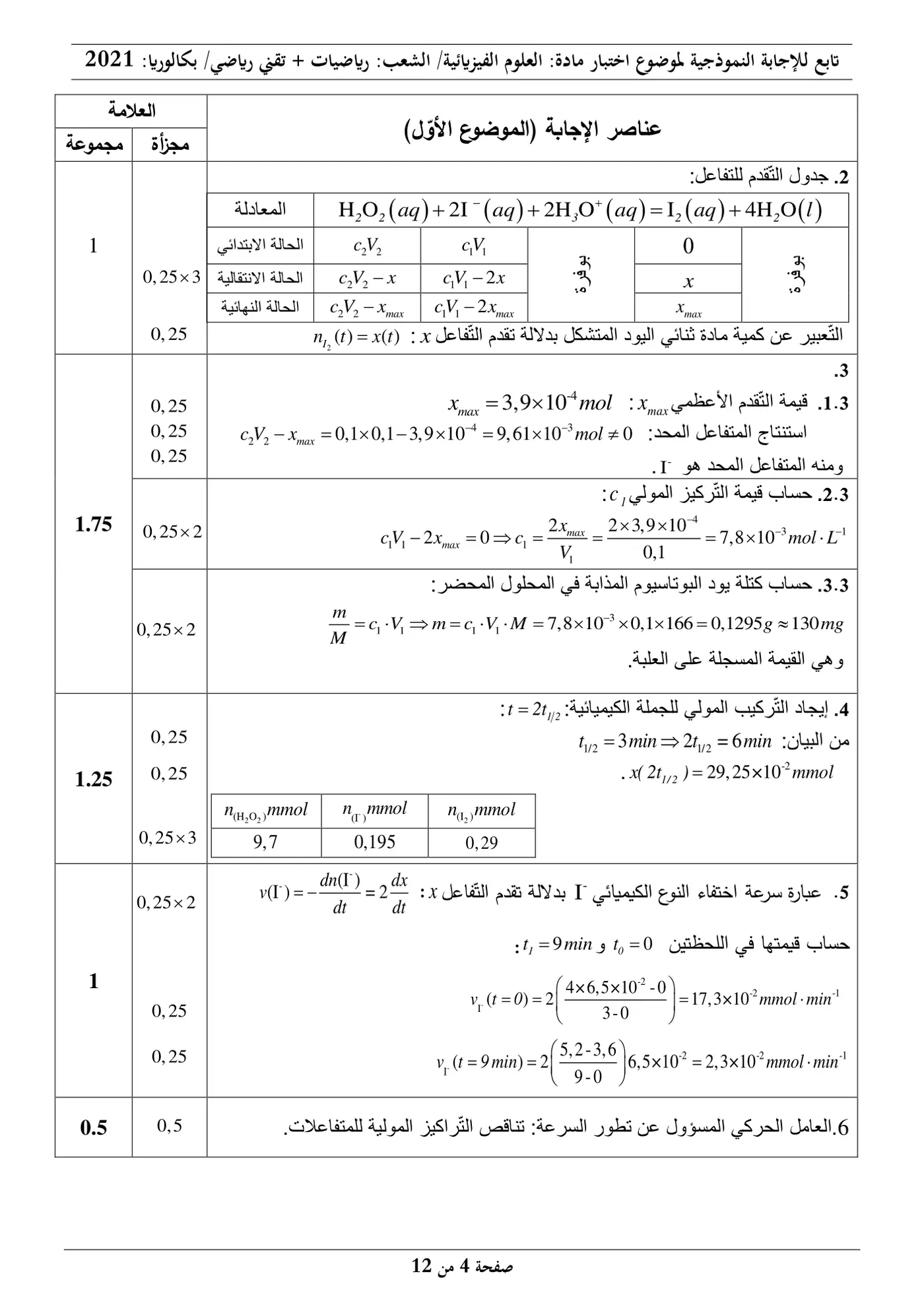 الصفحة 4 من 12