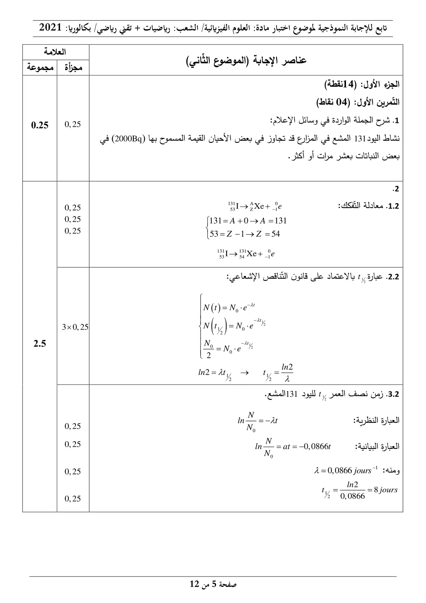 الصفحة 5 من 12