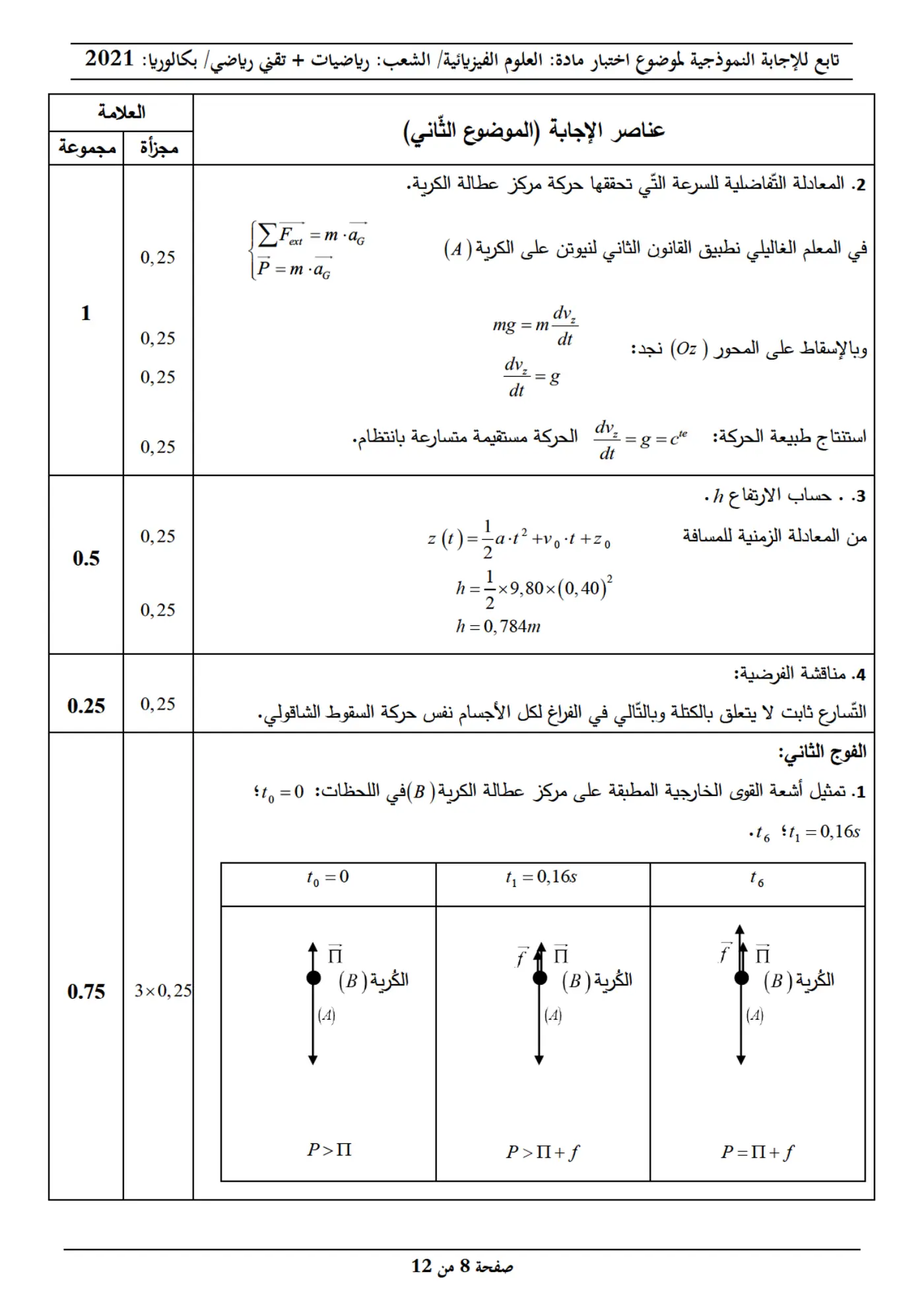الصفحة 8 من 12