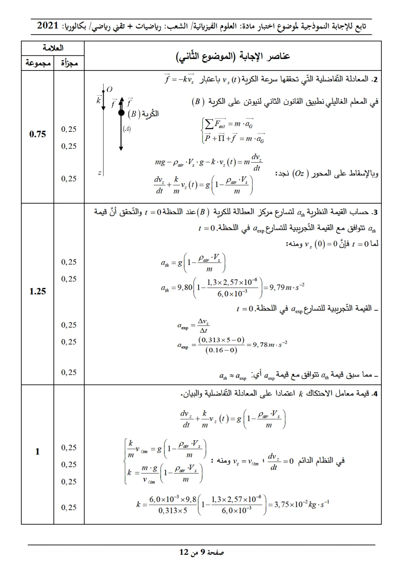 الصفحة 9 من 12