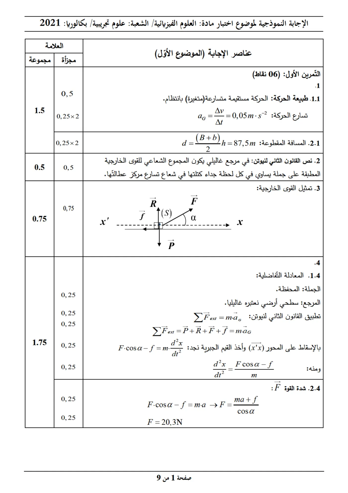 الصفحة 1 من 9