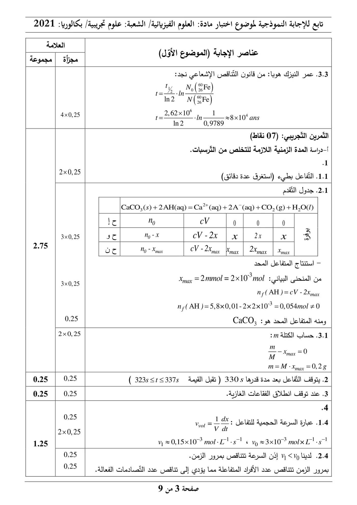 الصفحة 3 من 9