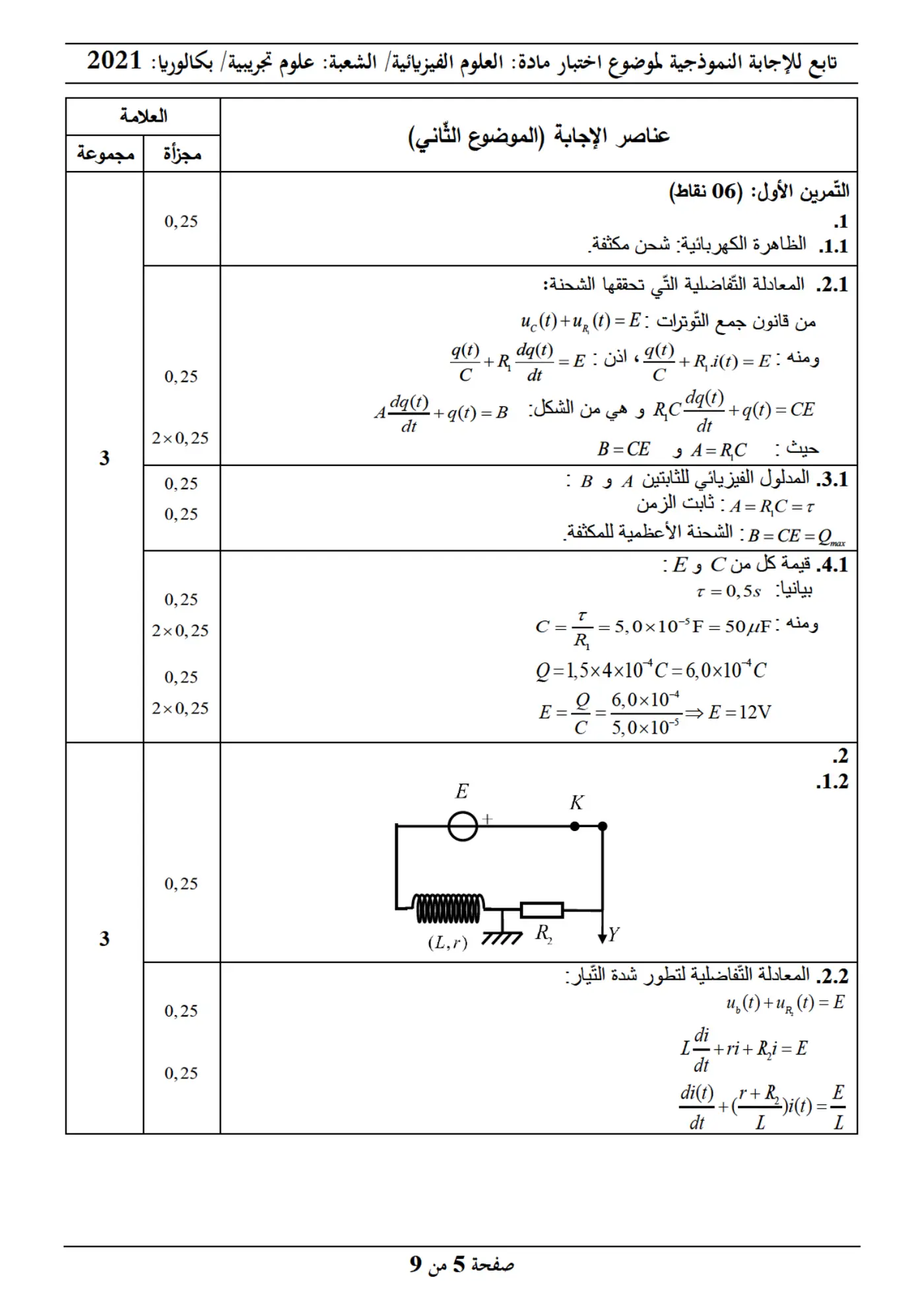 الصفحة 5 من 9