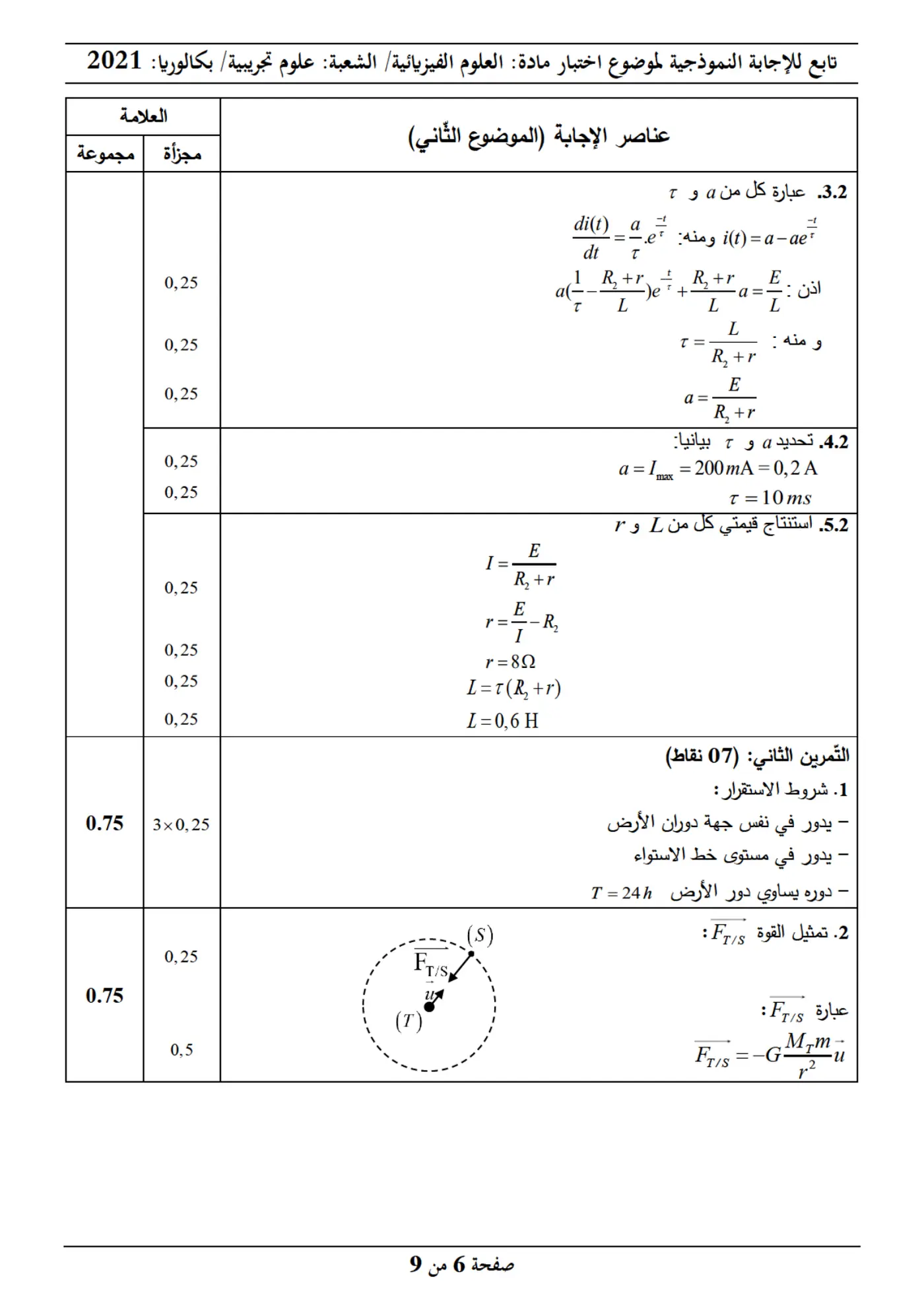 الصفحة 6 من 9