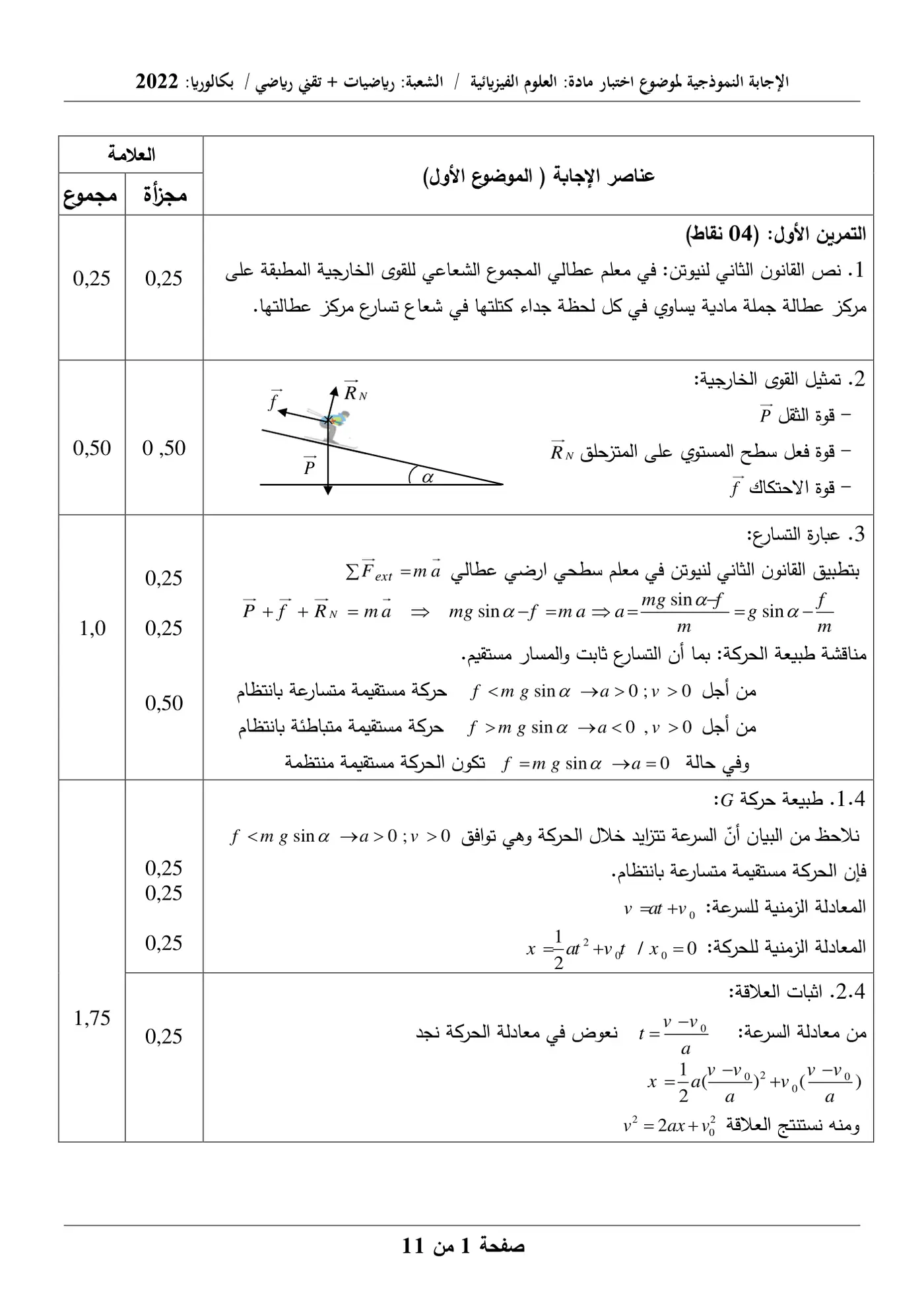 الصفحة 1 من 11