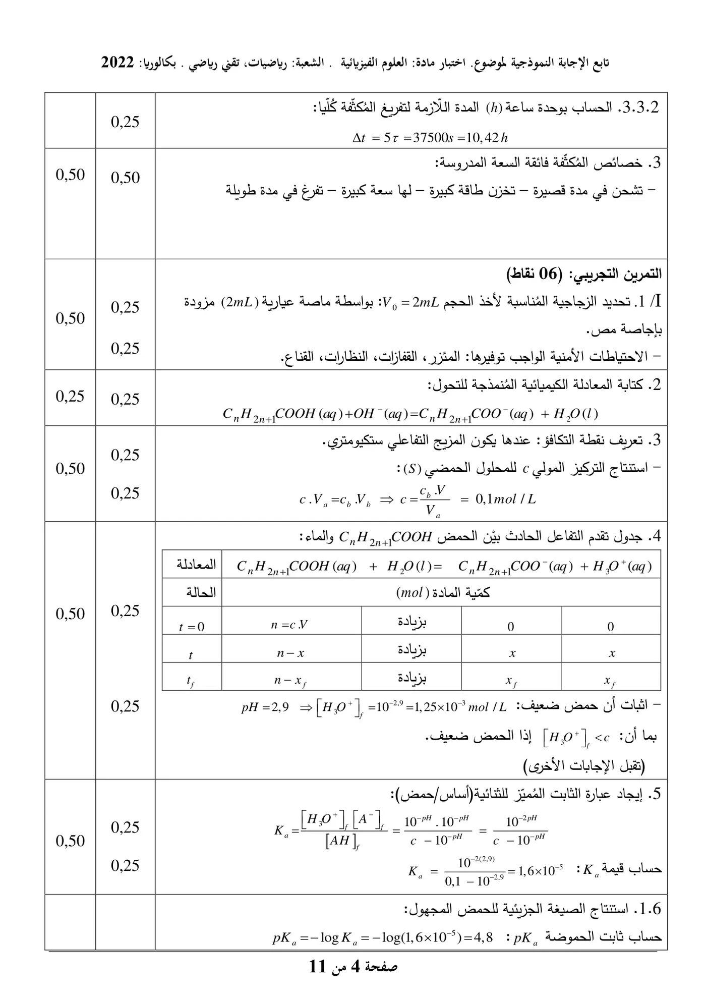 الصفحة 4 من 11