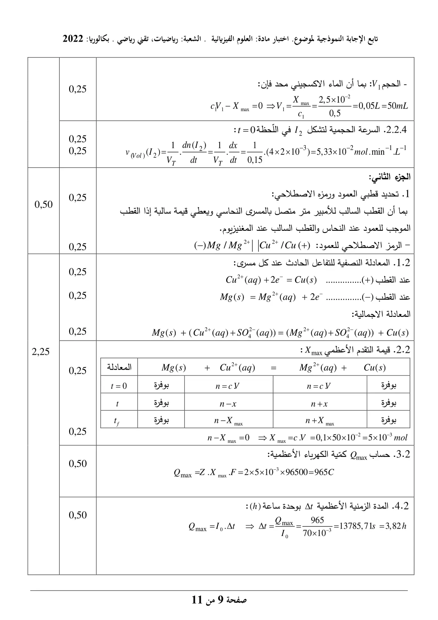 الصفحة 9 من 11