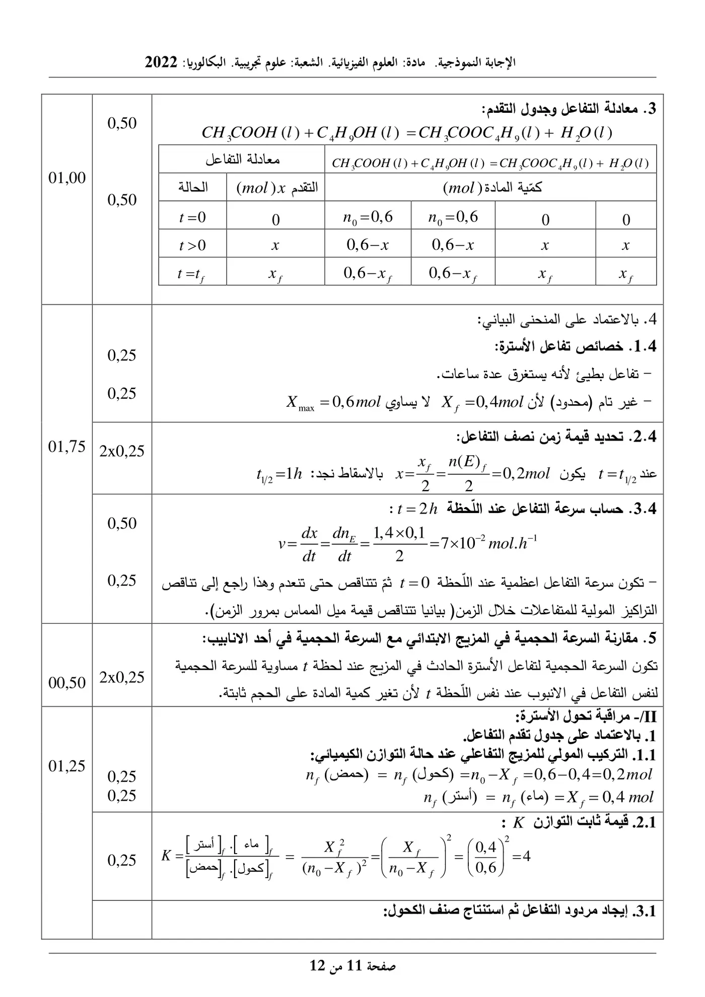 الصفحة 11 من 12
