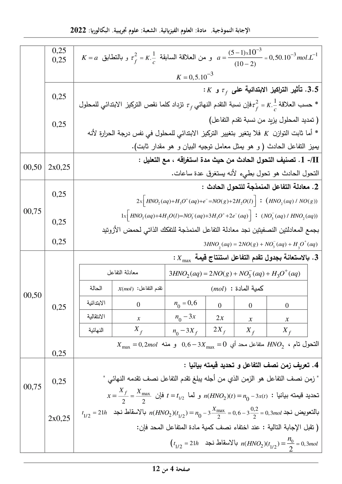 الصفحة 4 من 12