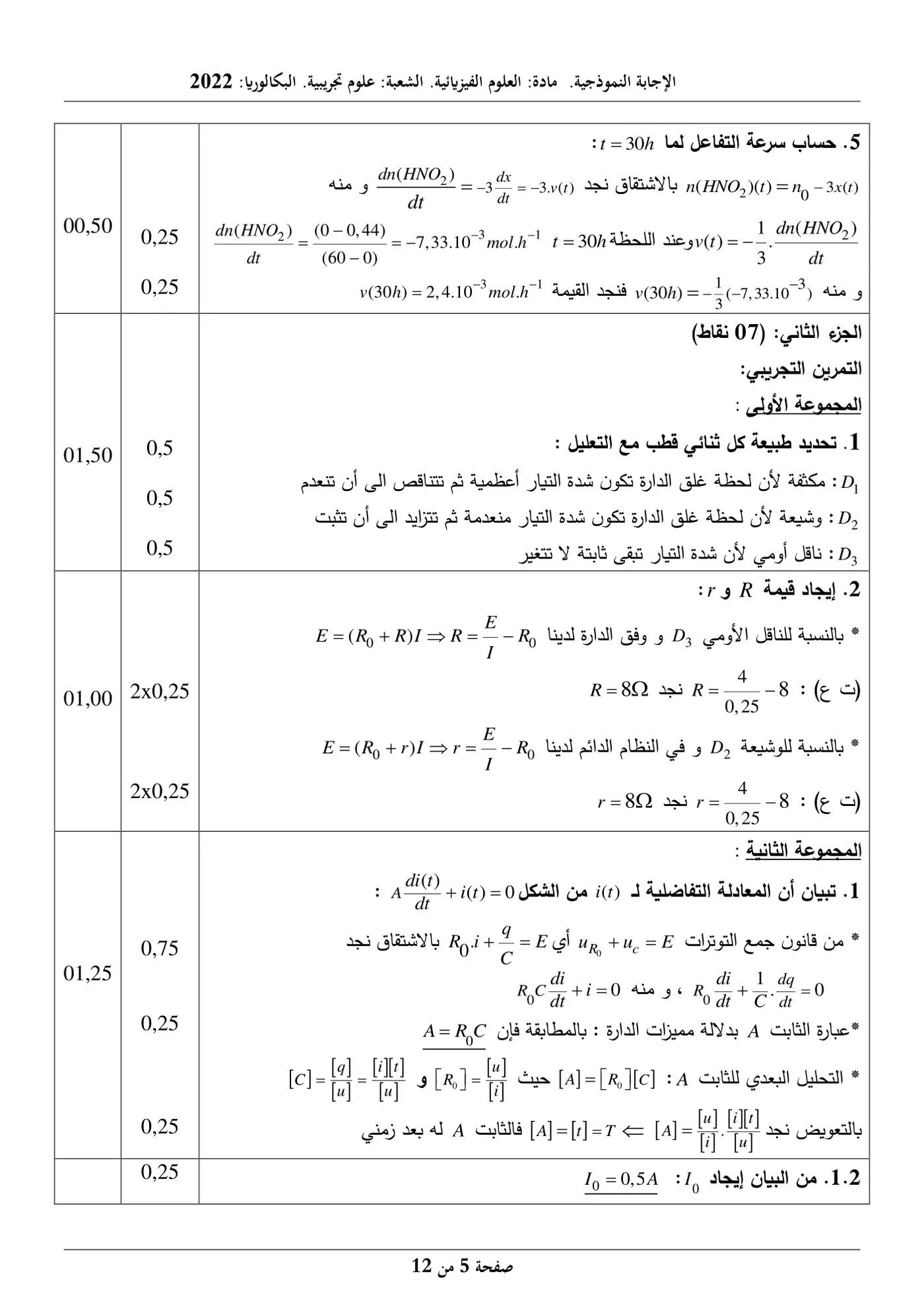 الصفحة 5 من 12