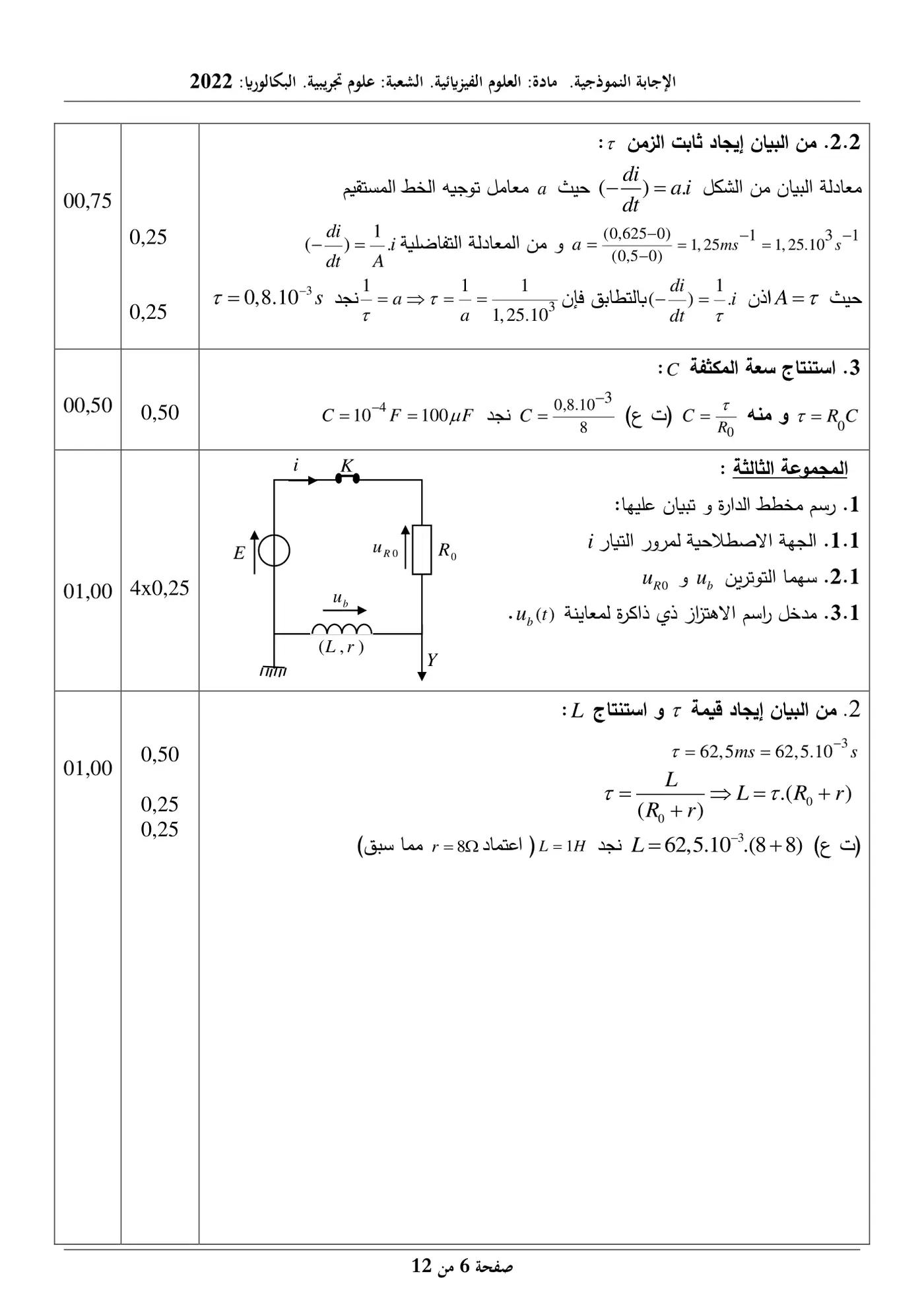 الصفحة 6 من 12