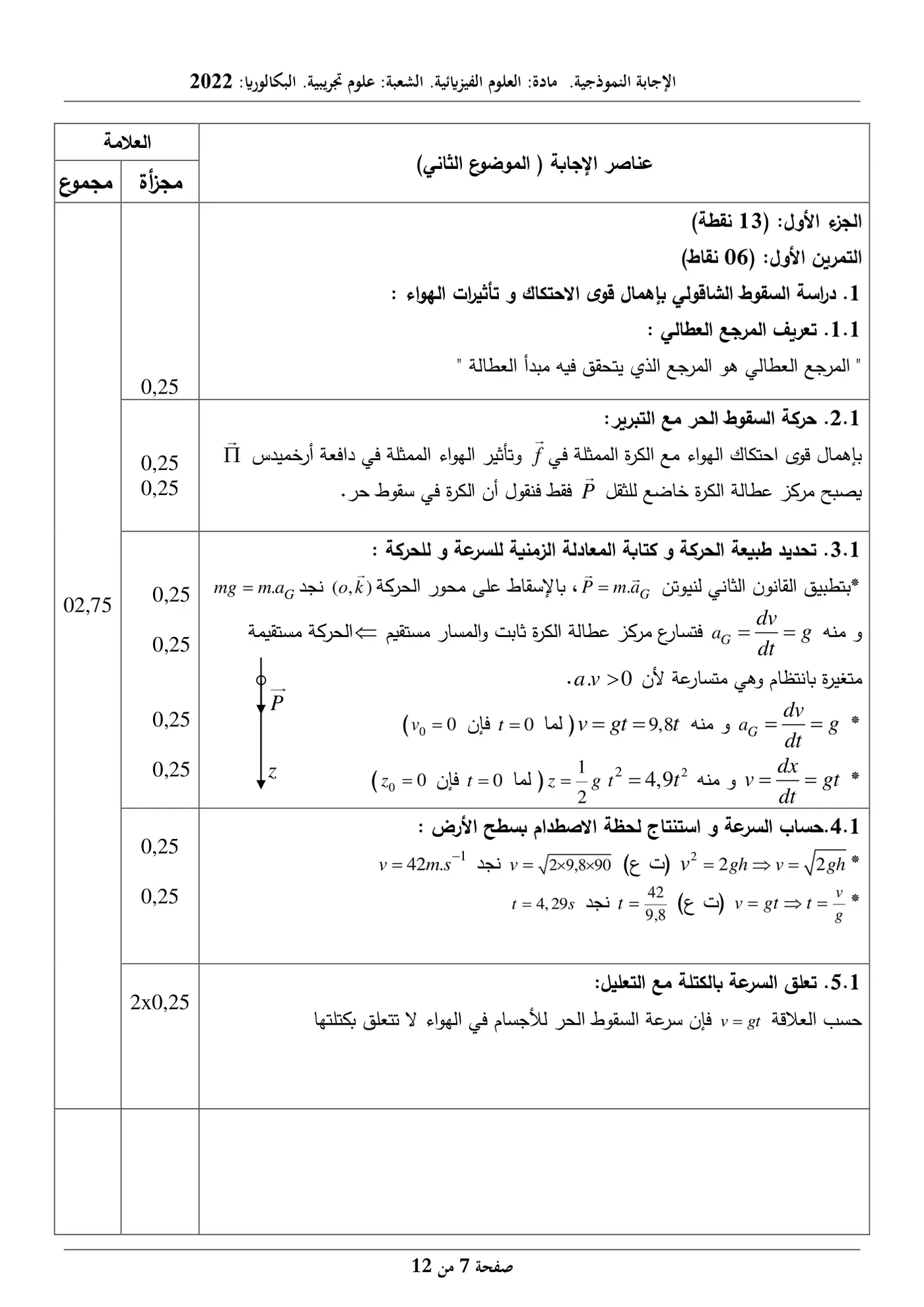 الصفحة 7 من 12