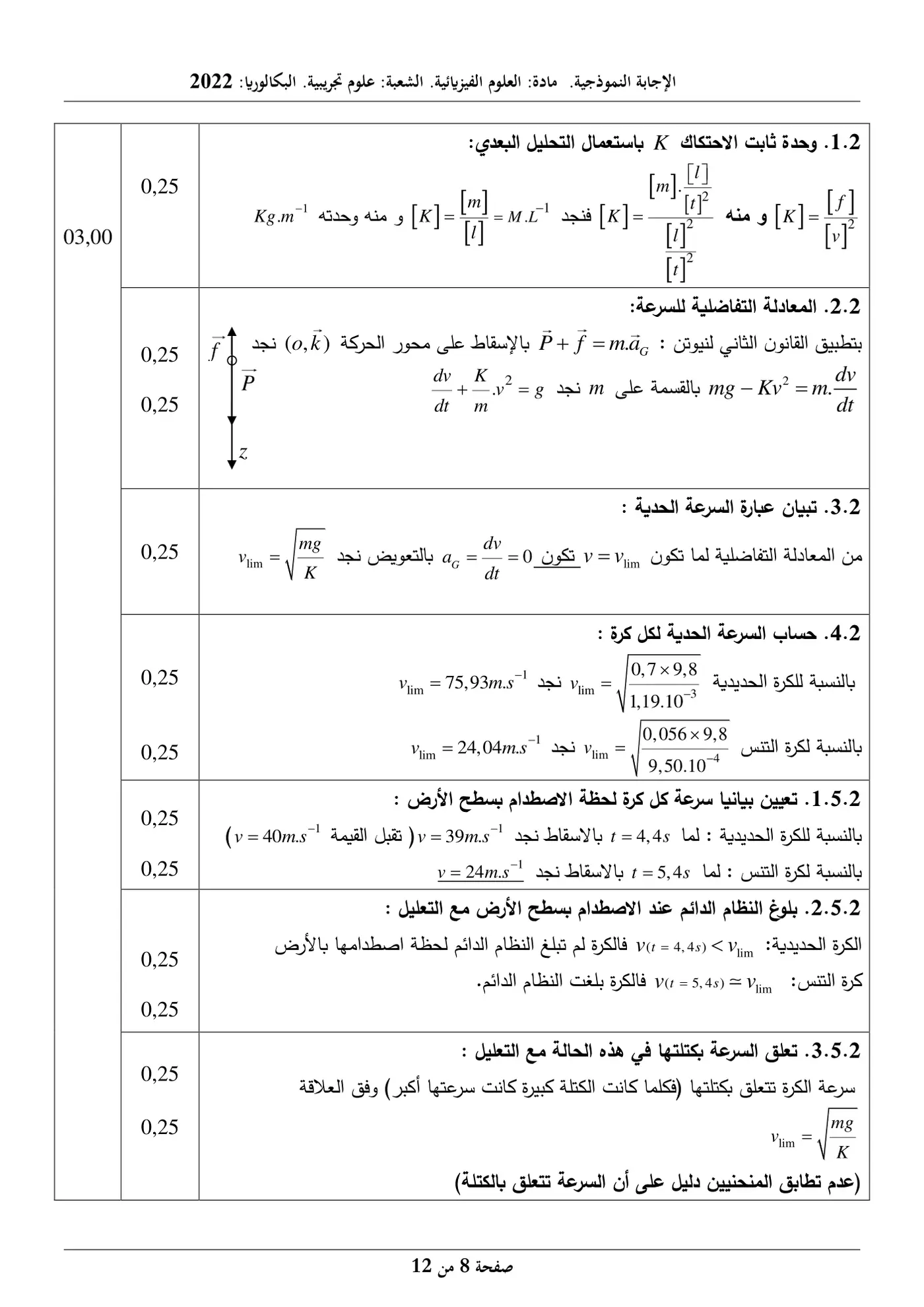 الصفحة 8 من 12