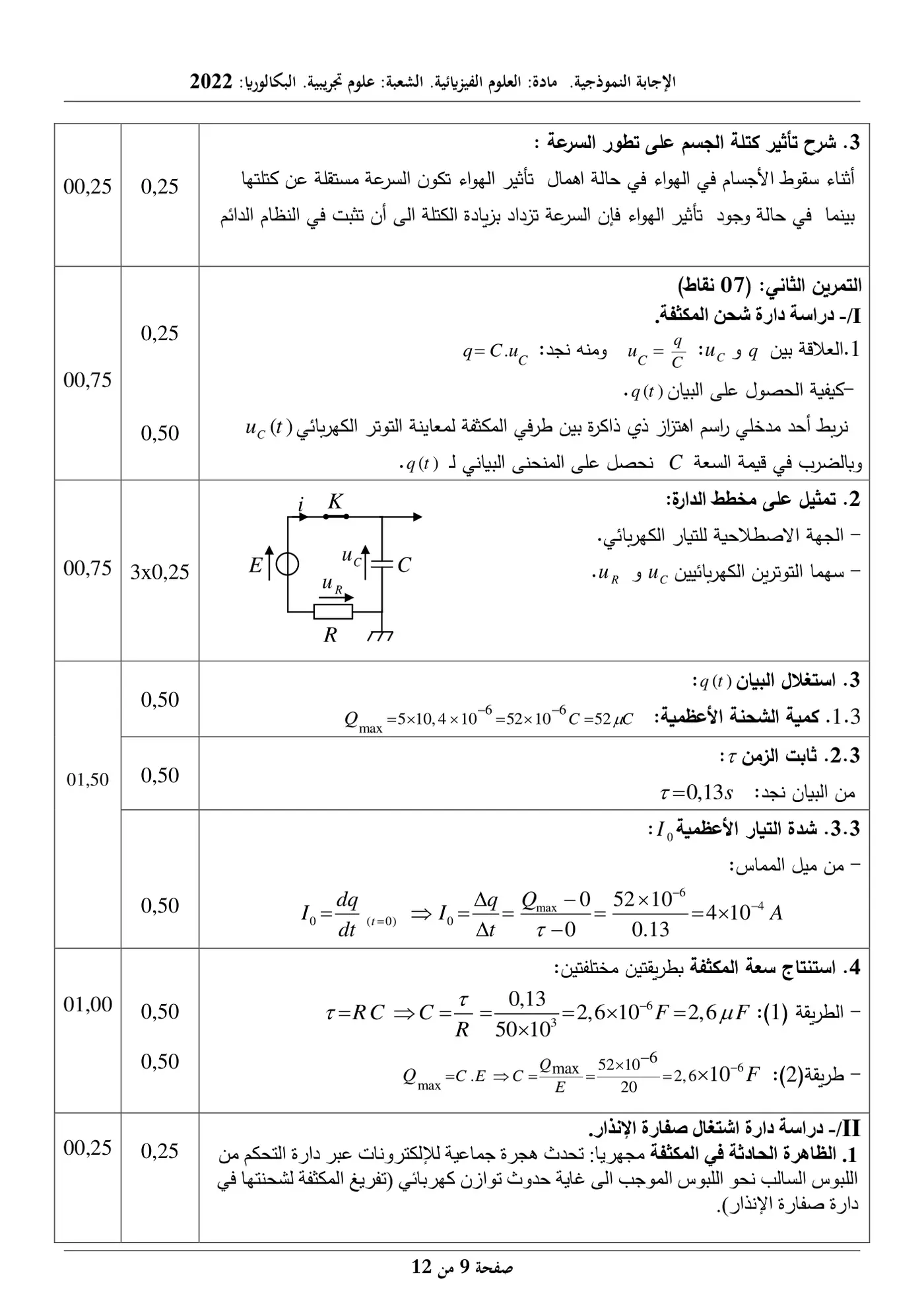 الصفحة 9 من 12