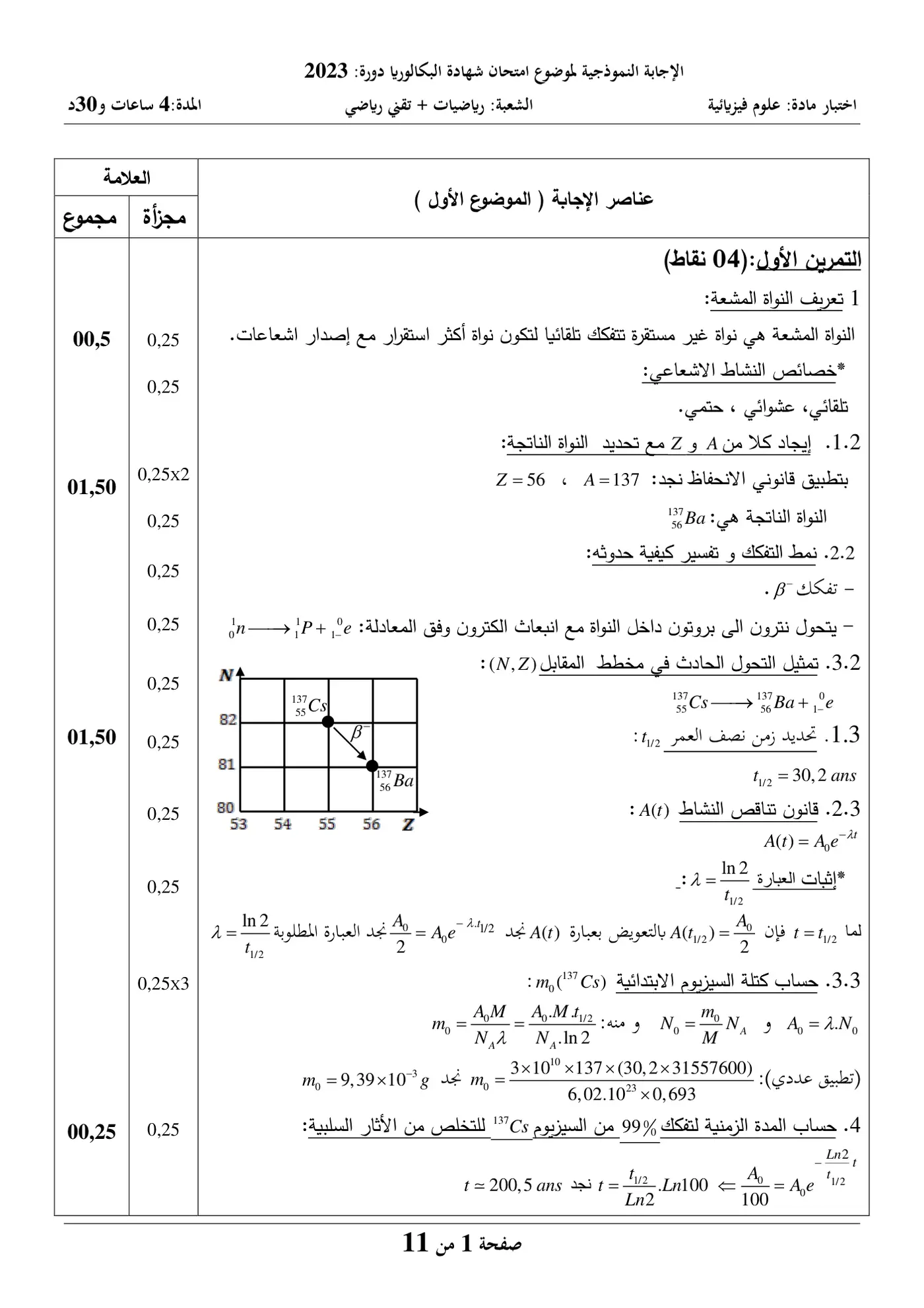 الصفحة 1 من 11