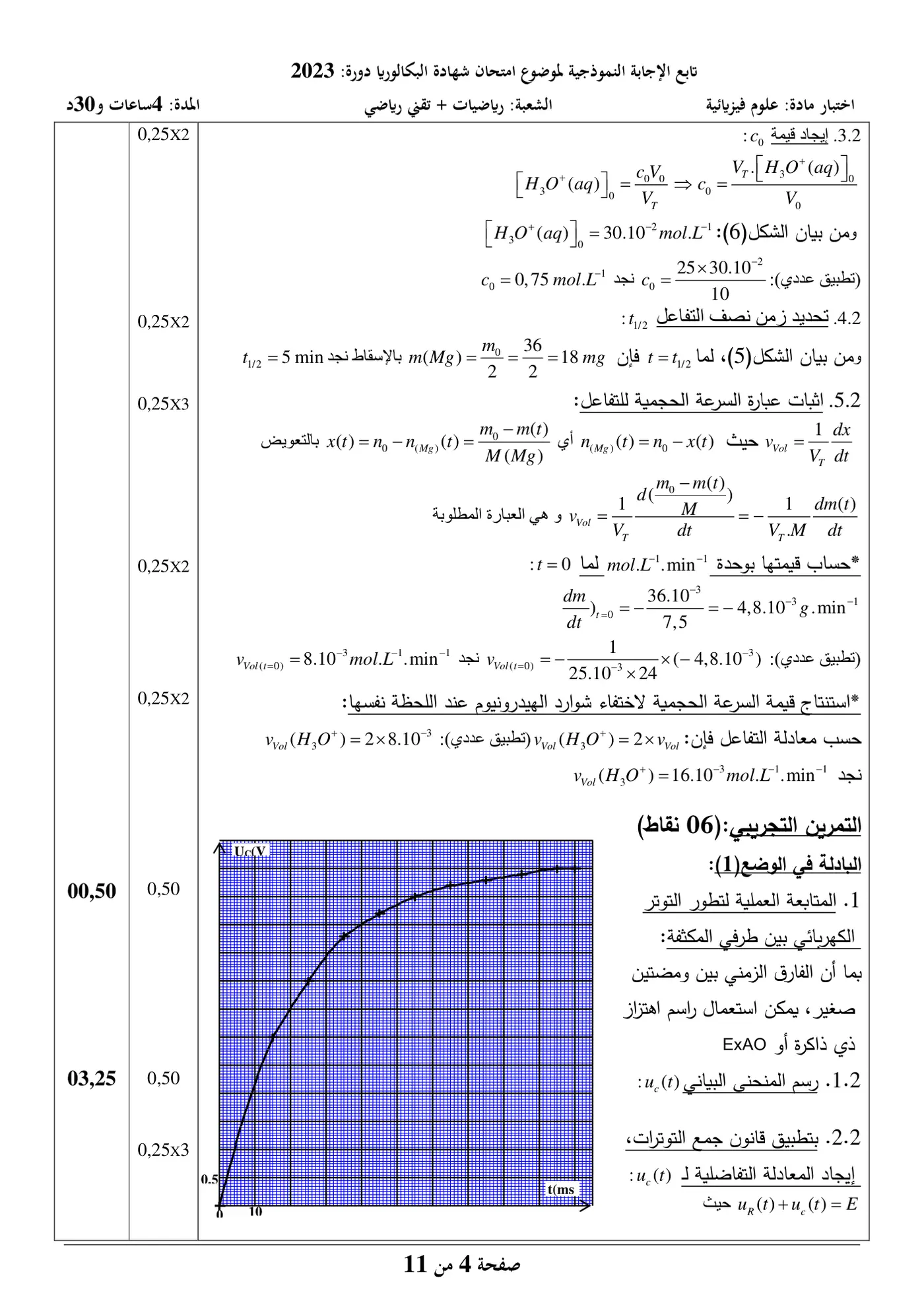 الصفحة 4 من 11