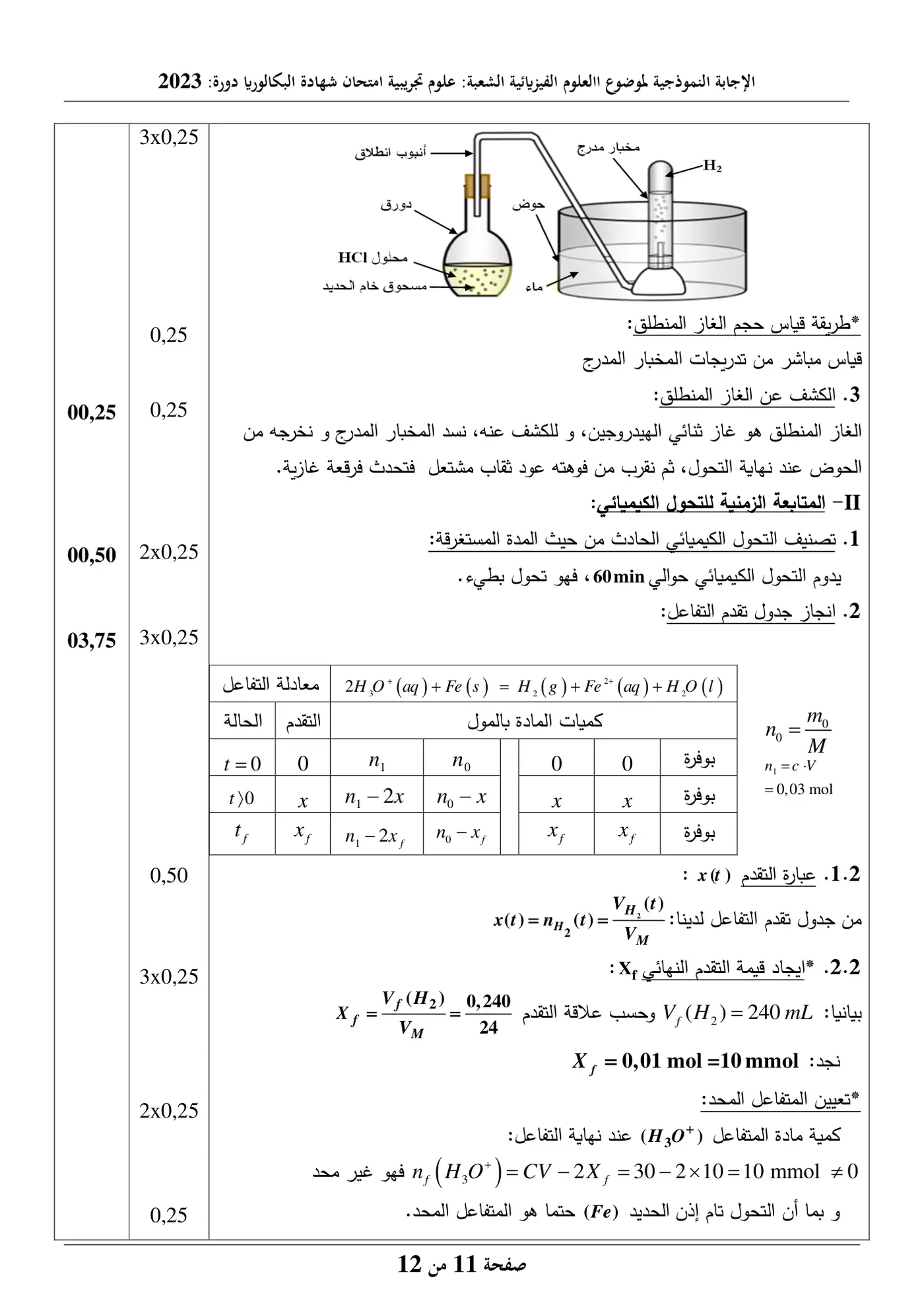 الصفحة 11 من 12