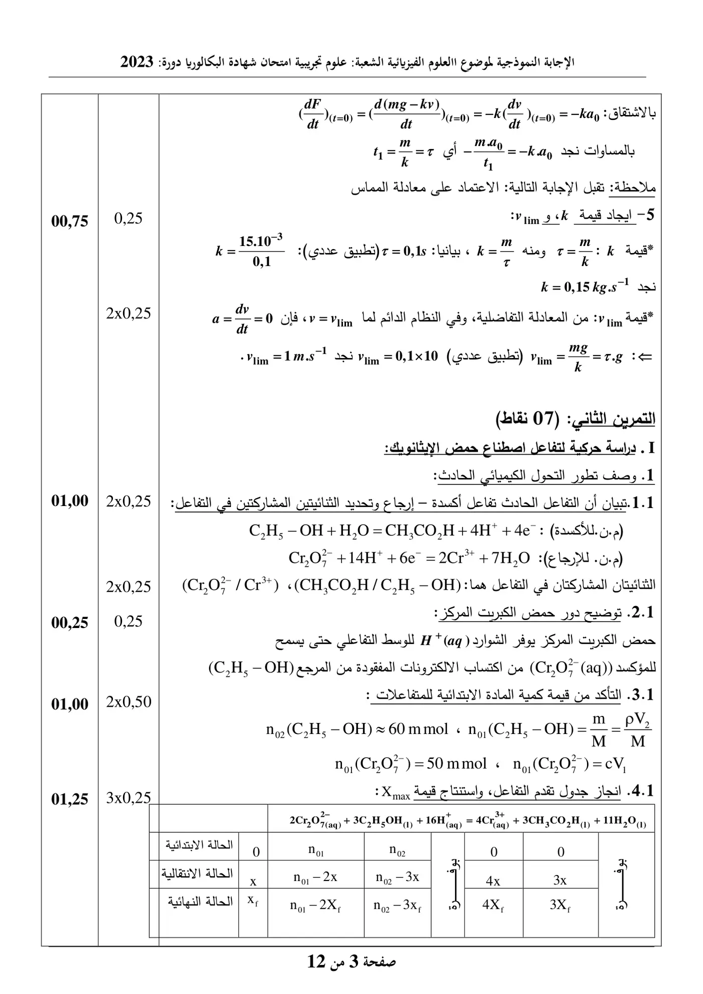 الصفحة 3 من 12