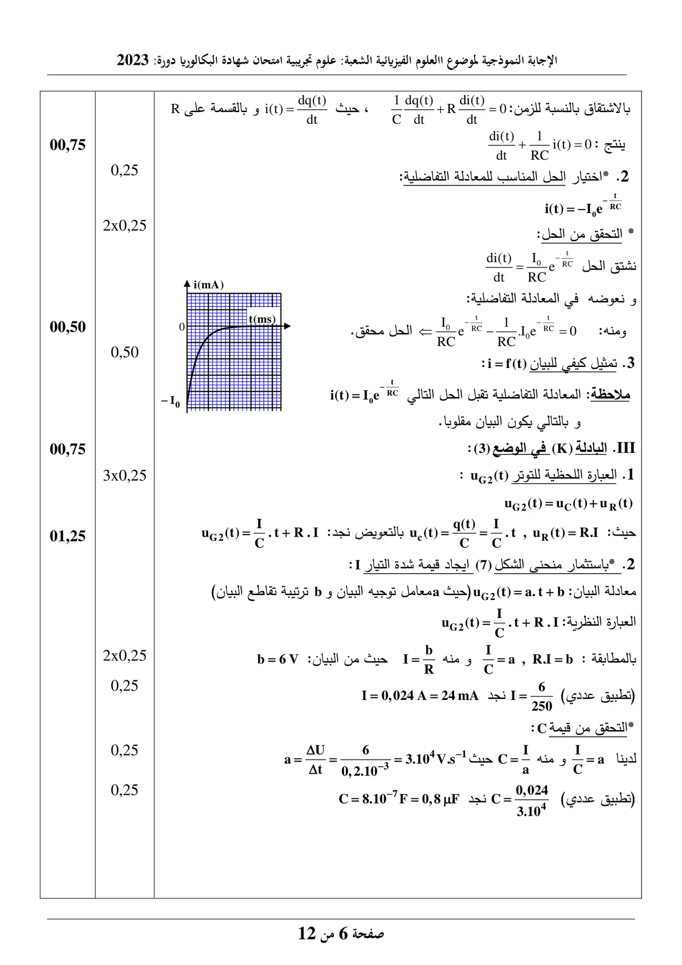 الصفحة 6 من 12