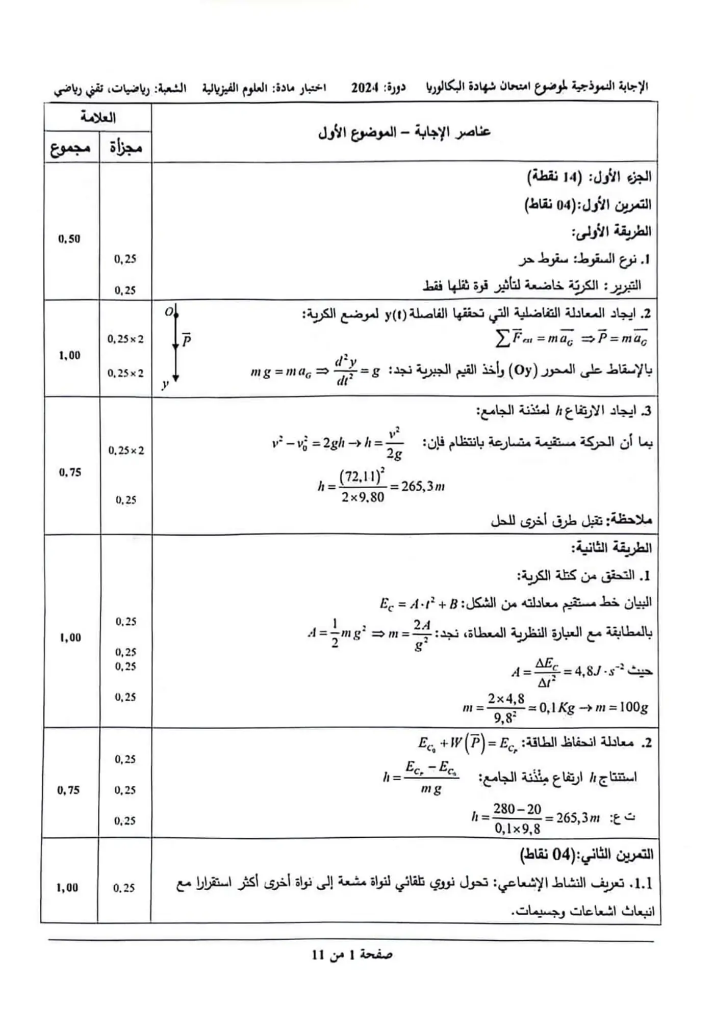 الصفحة 1 من 12