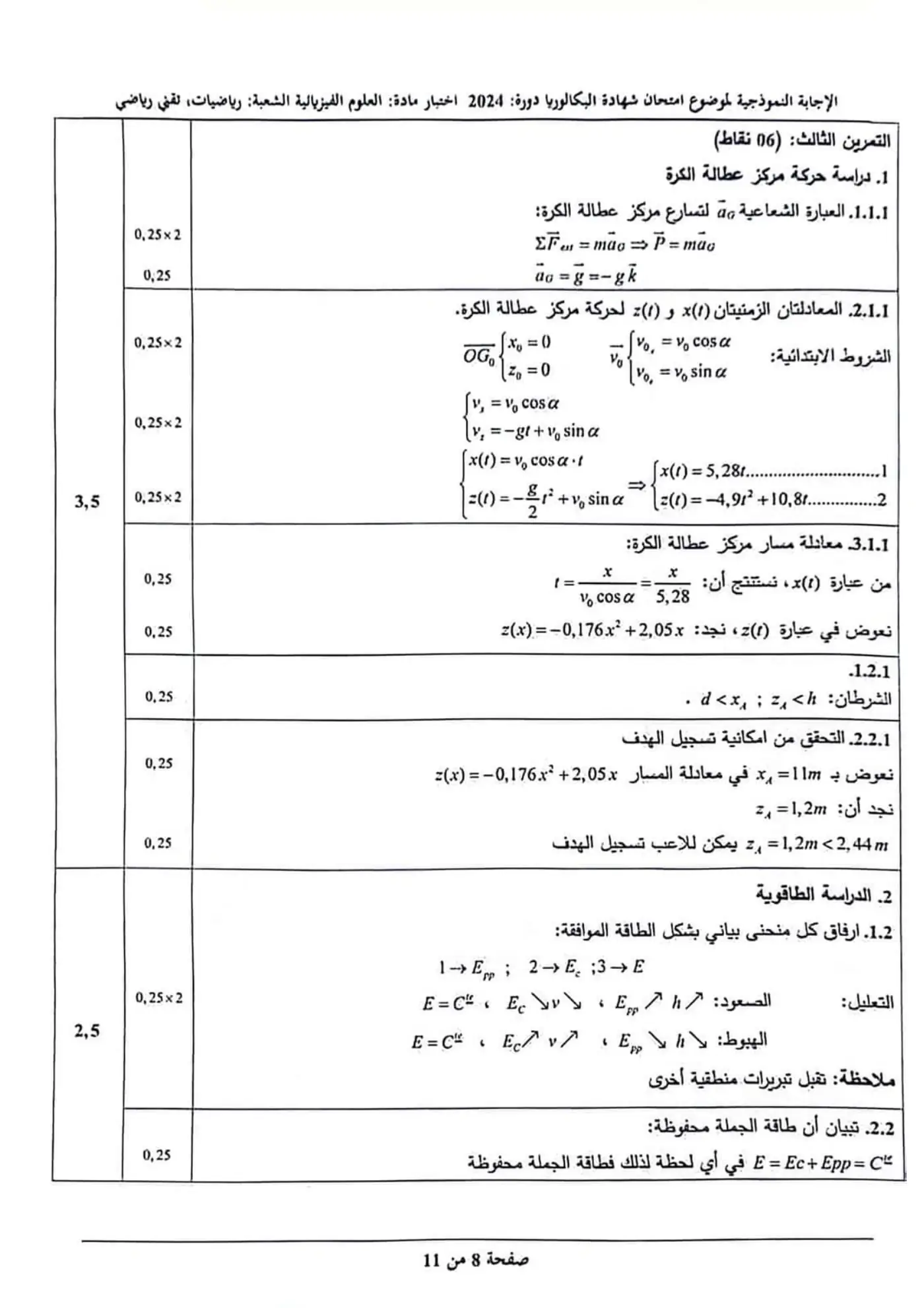 الصفحة 10 من 12