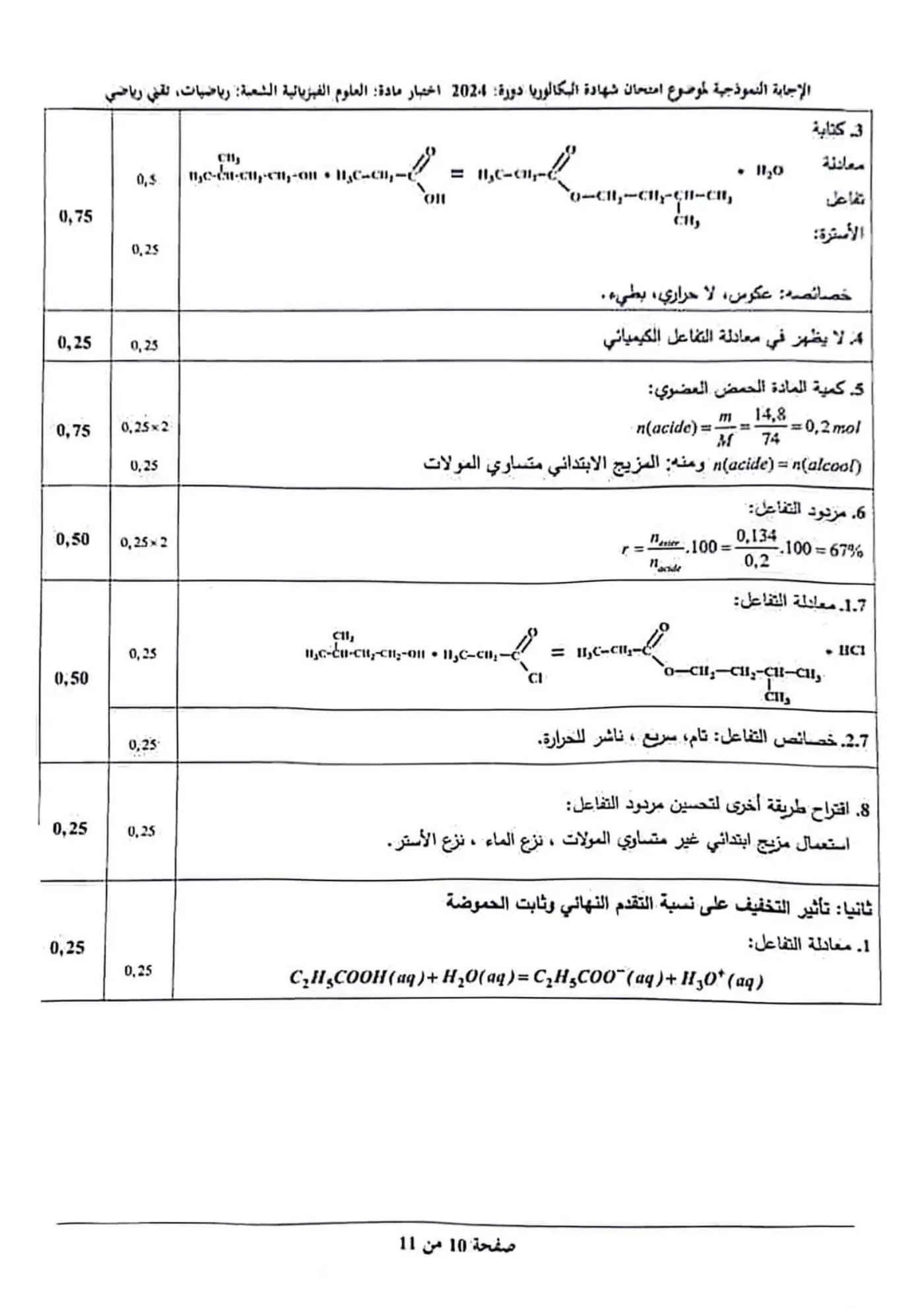 الصفحة 11 من 12