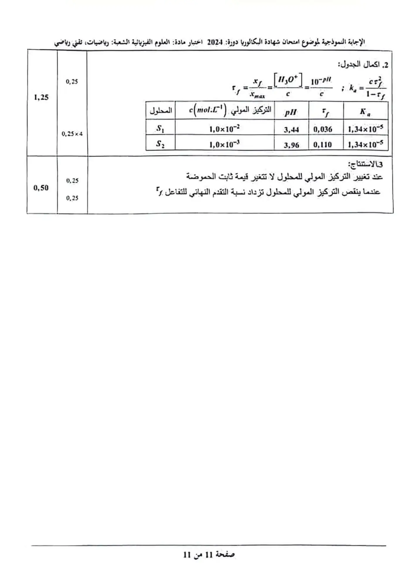 الصفحة 12 من 12