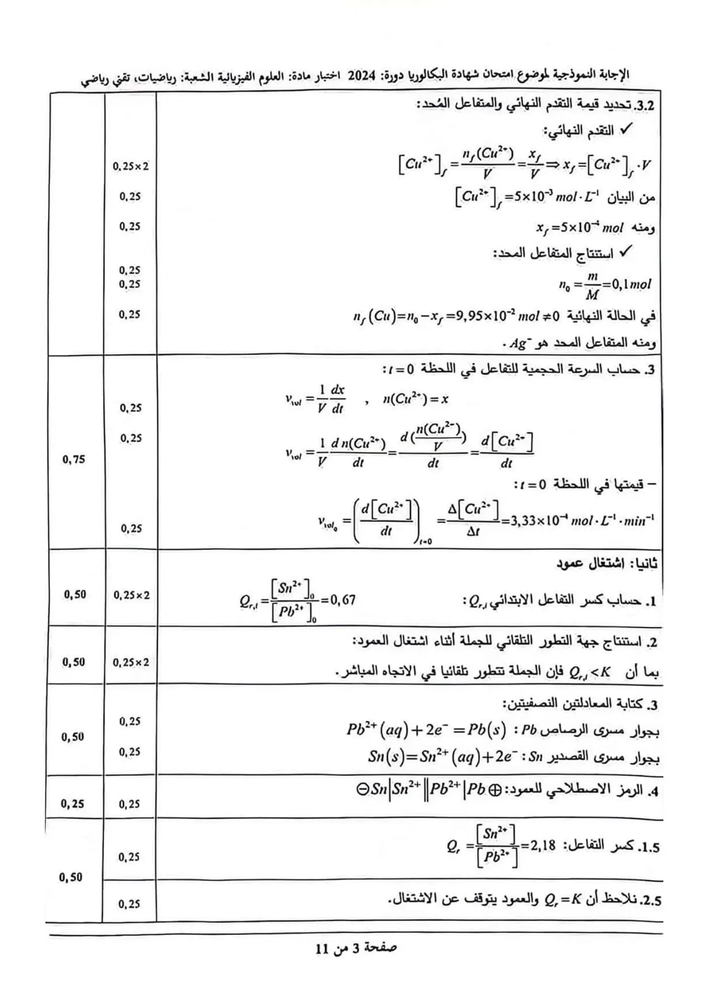 الصفحة 3 من 12