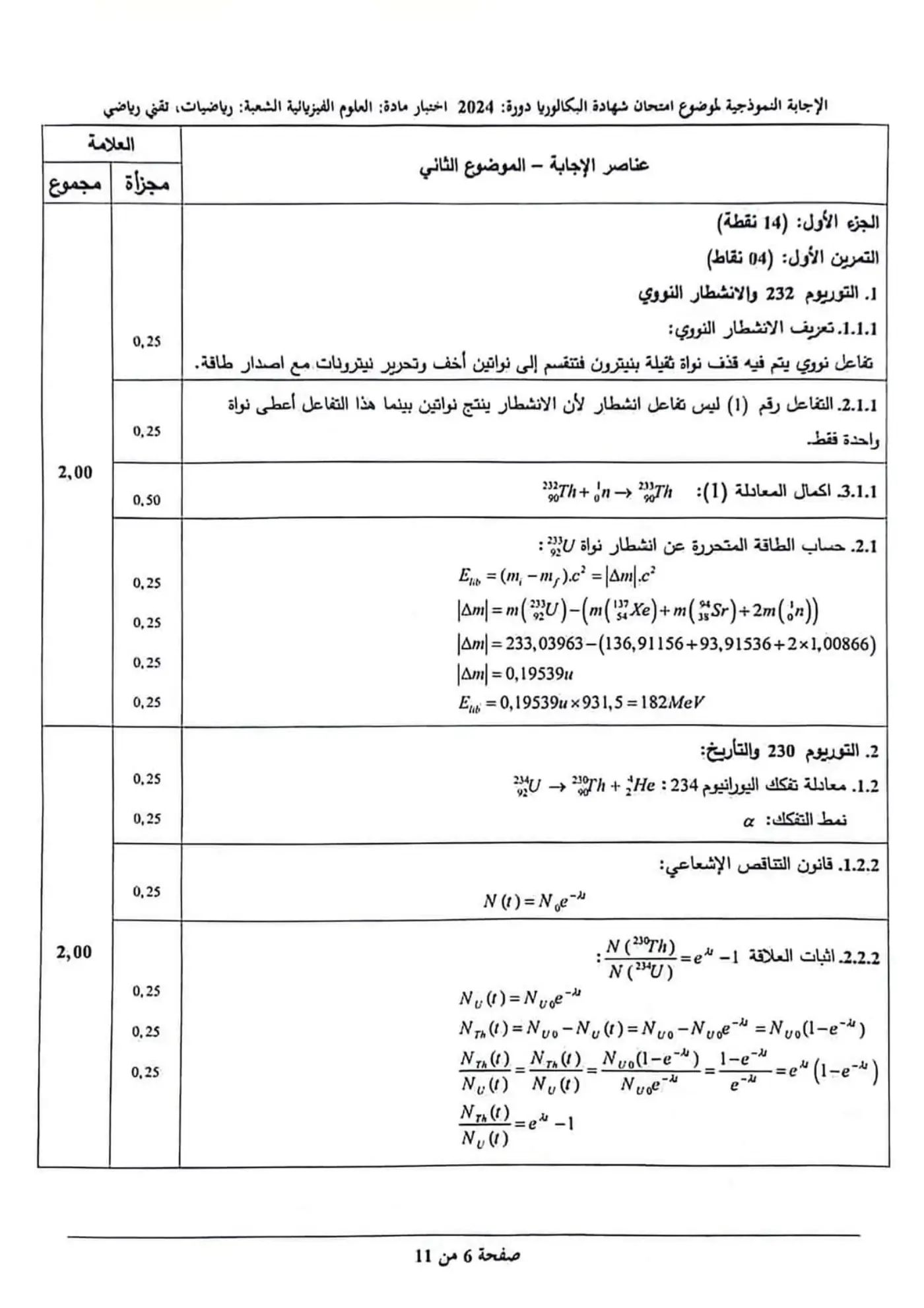 الصفحة 6 من 12