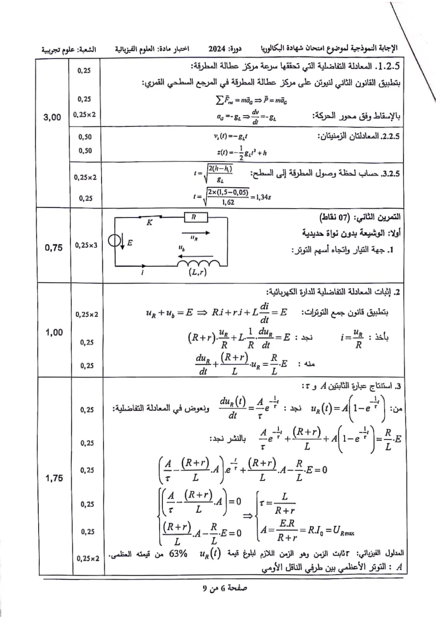الصفحة 6 من 9