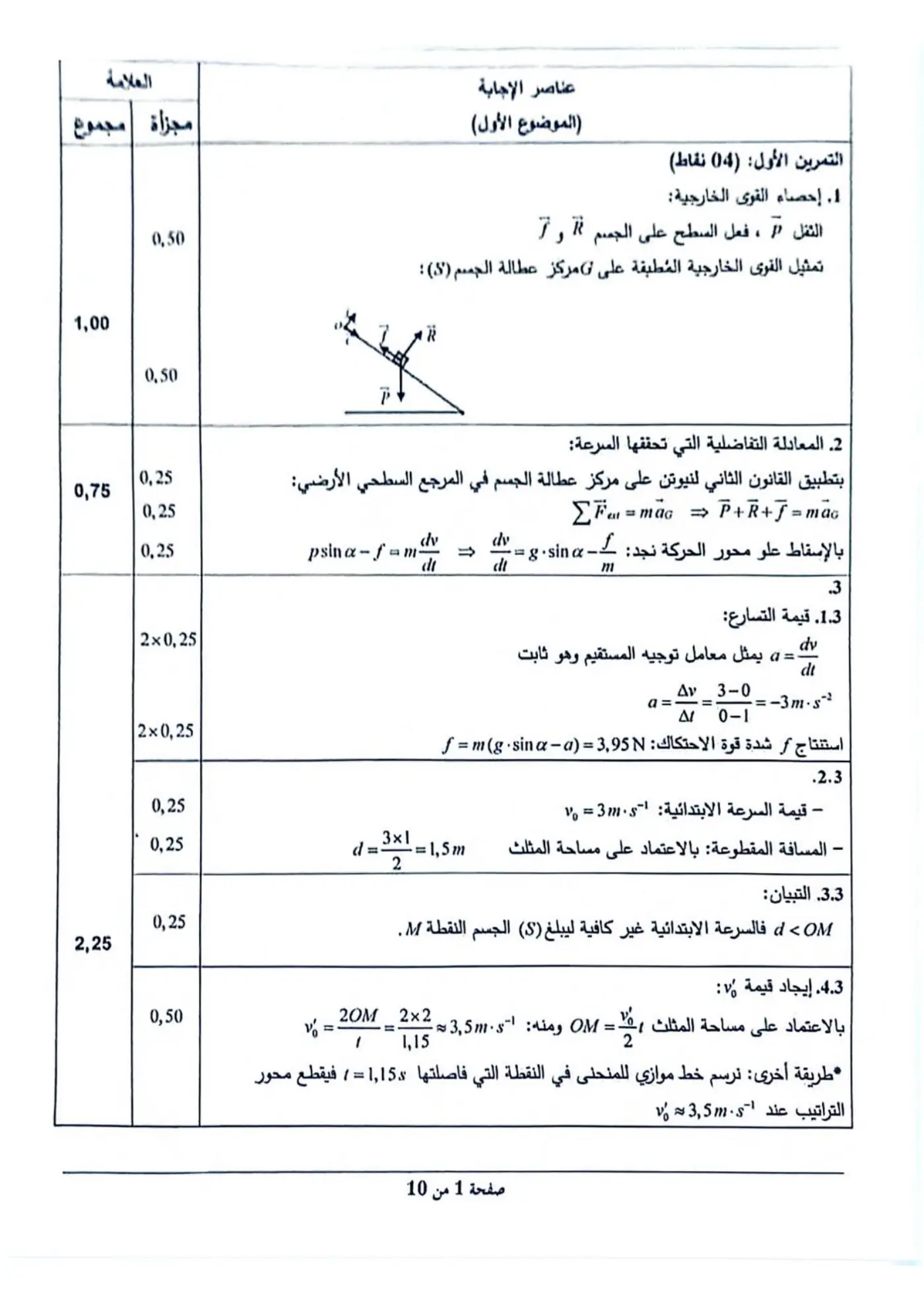 الصفحة 1 من 10