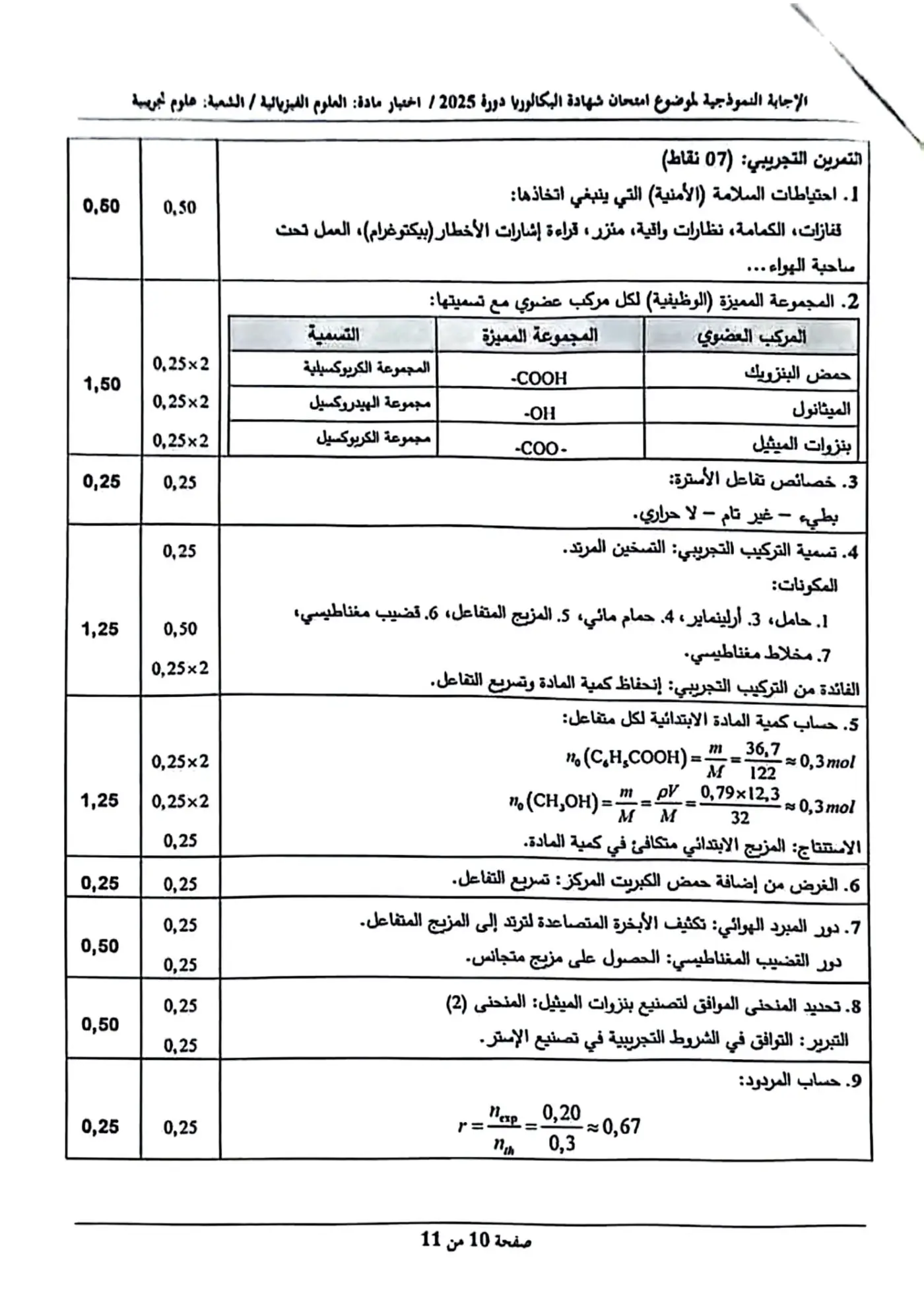 الصفحة 10 من 11